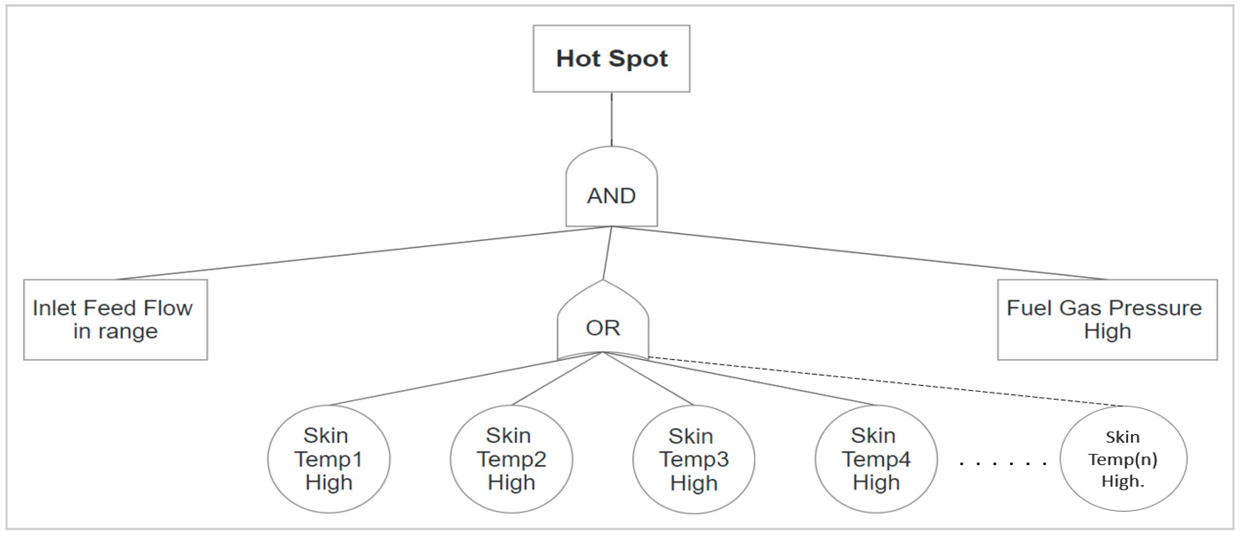 Energies 14 07183 g011