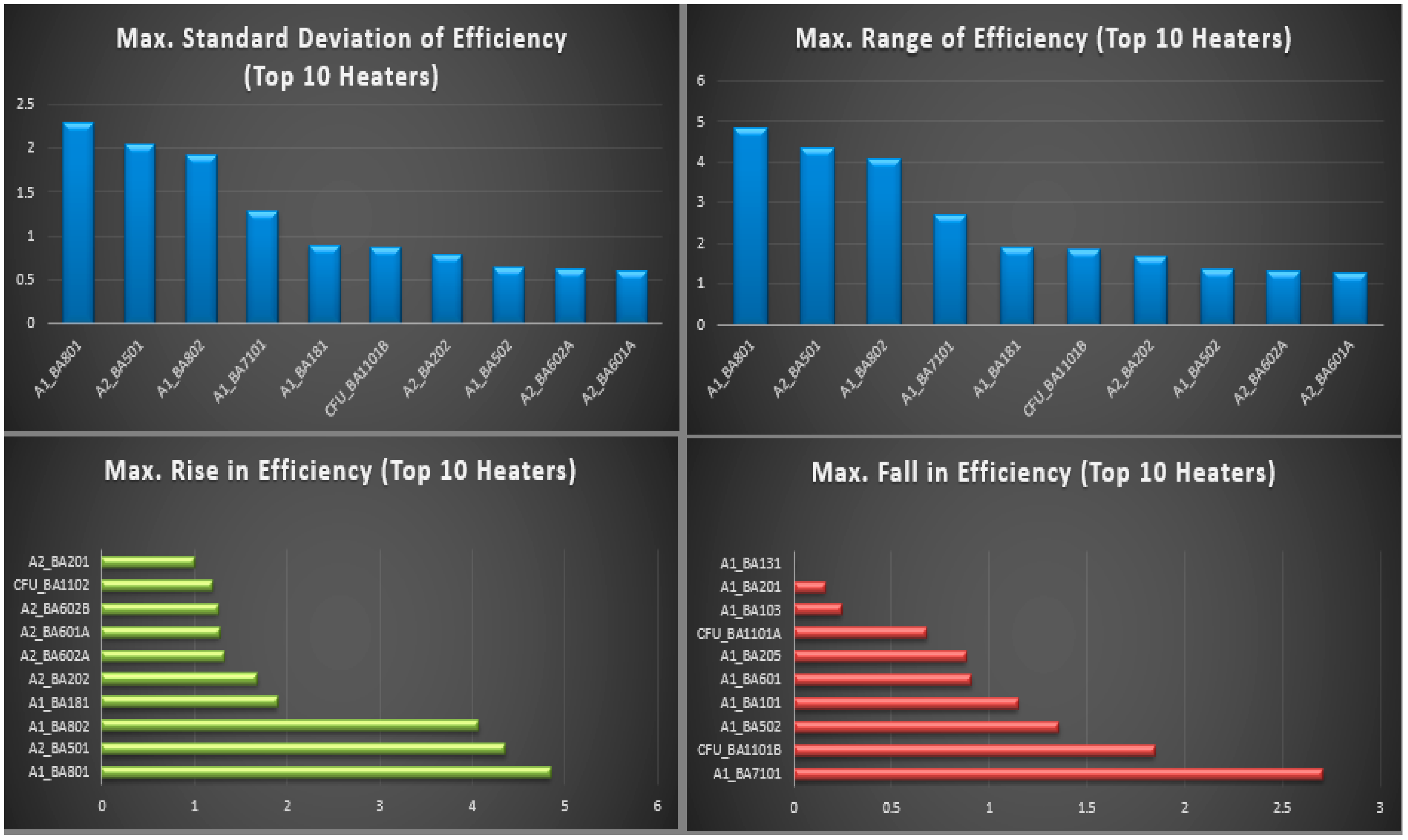 Energies 14 07183 g012