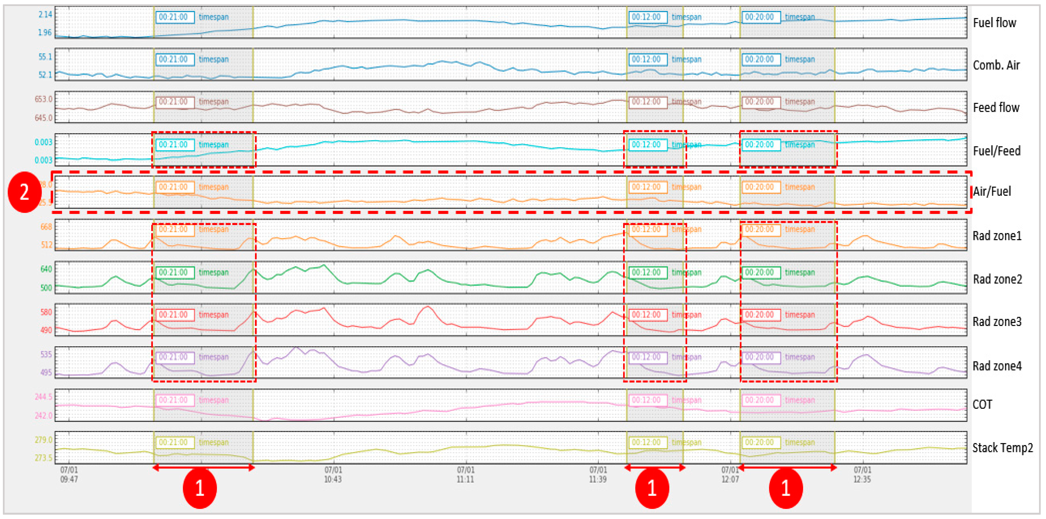 Energies 14 07183 g014
