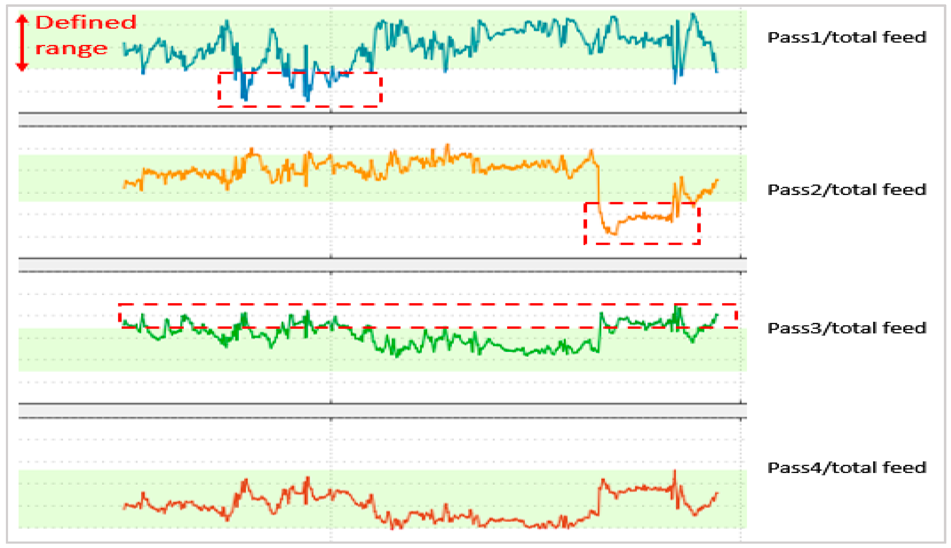 Energies 14 07183 g016