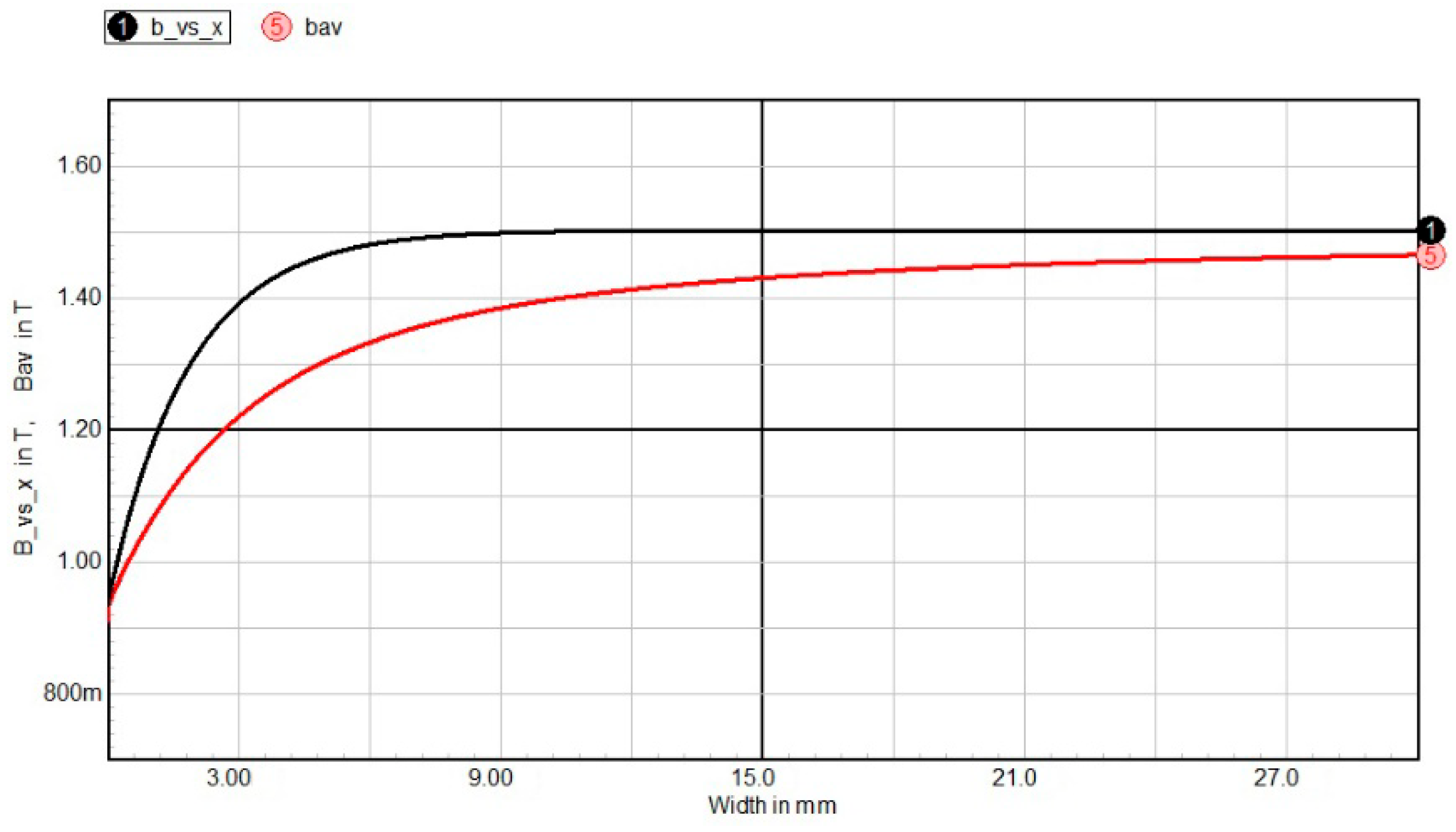 Energies 14 07185 g004