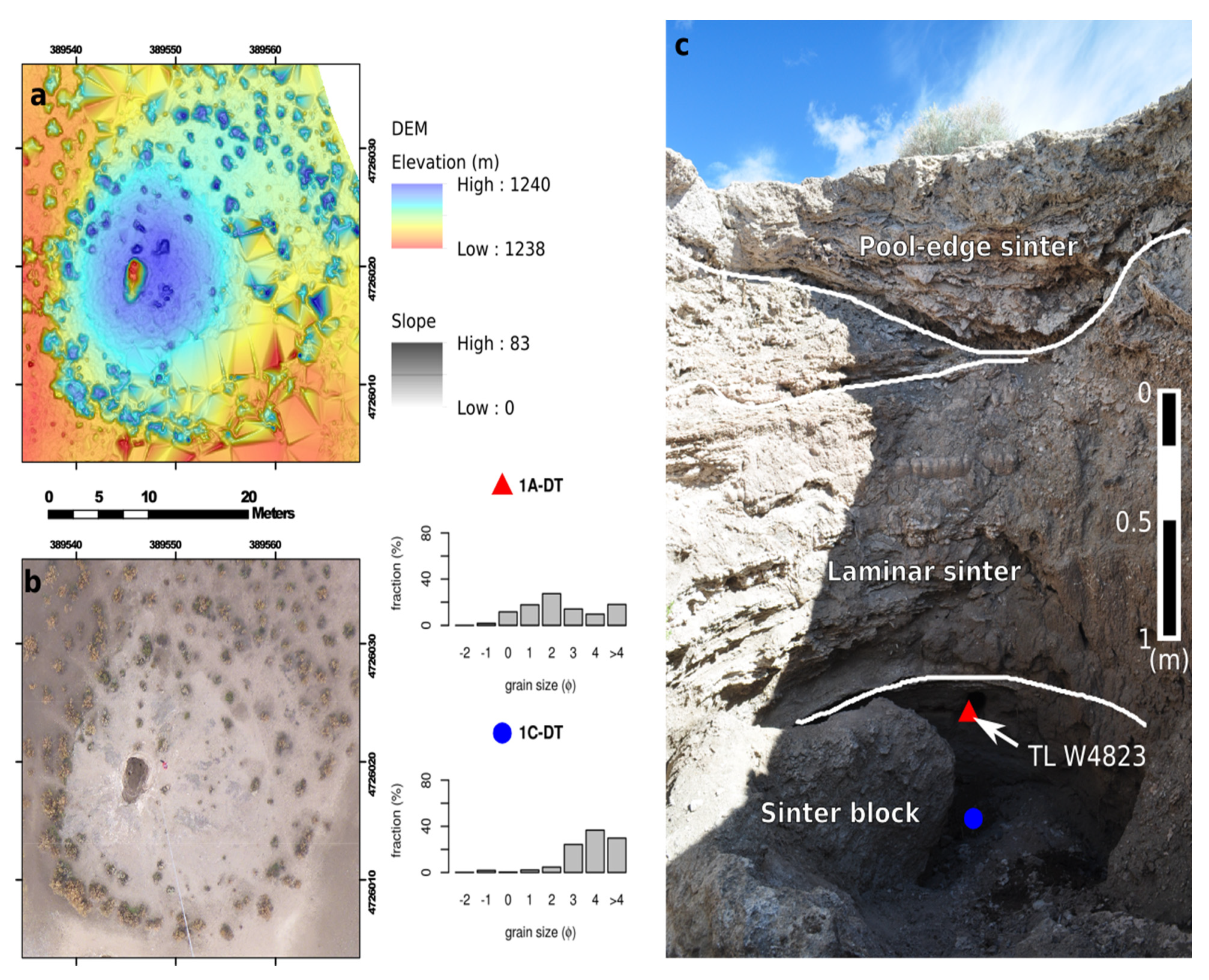 Energies 14 07186 g006
