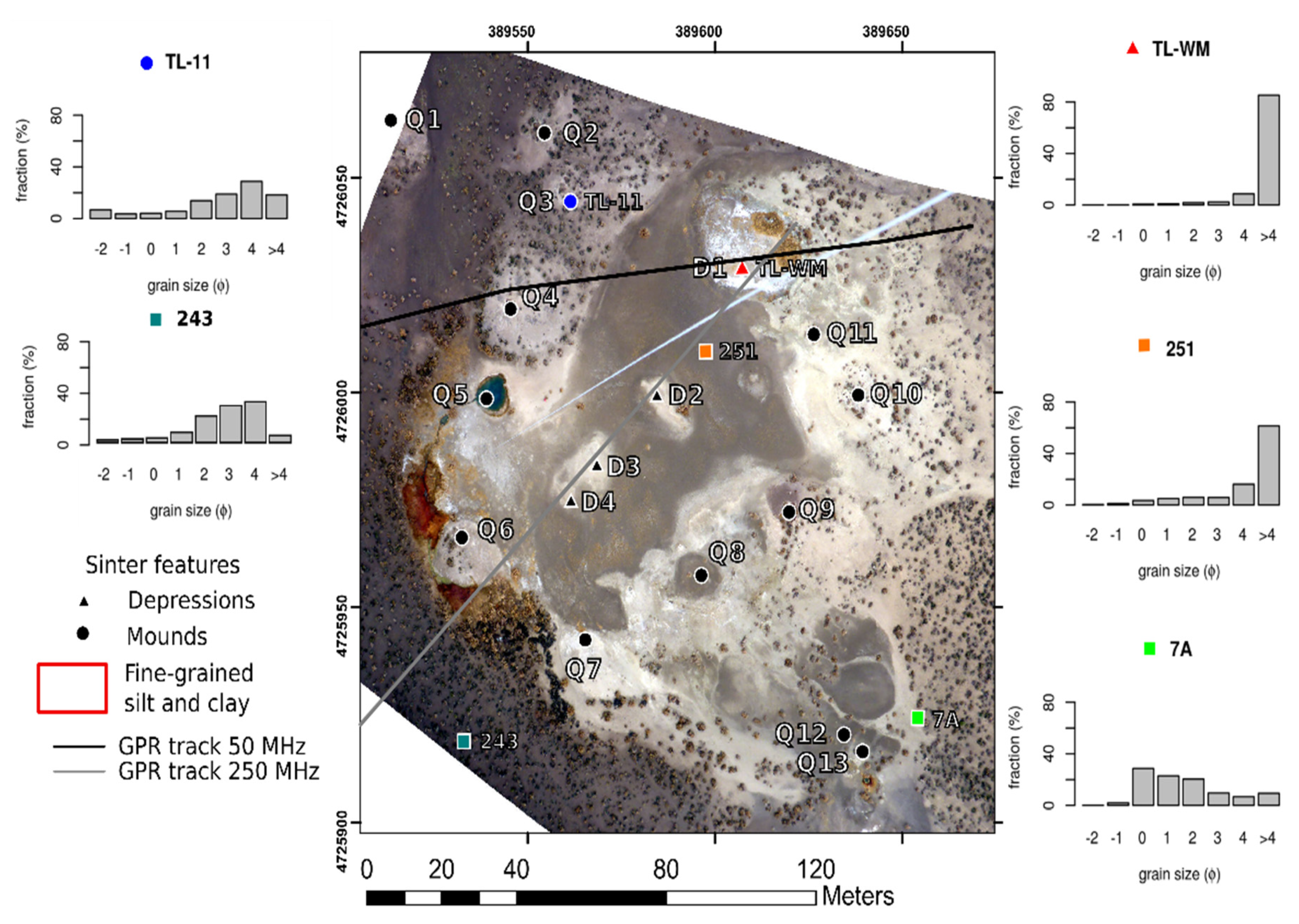Energies 14 07186 g007