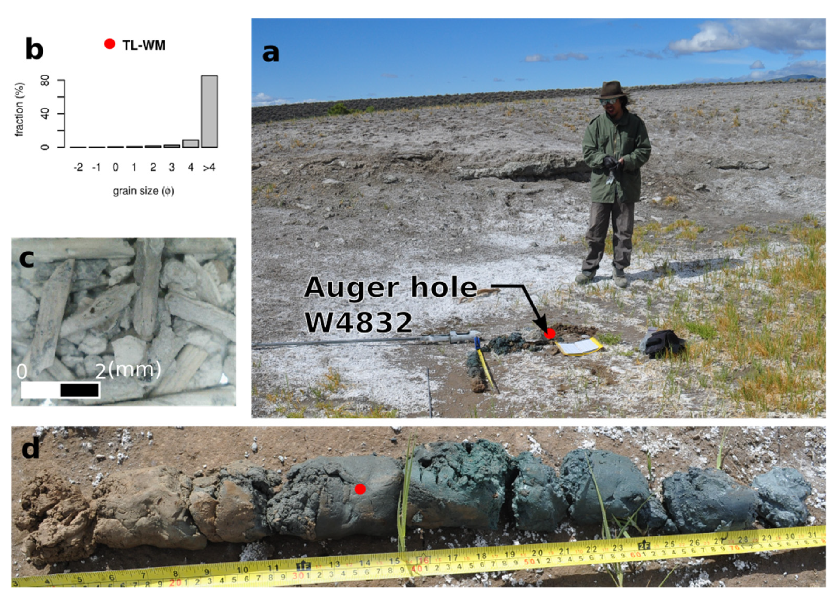 Energies 14 07186 g009