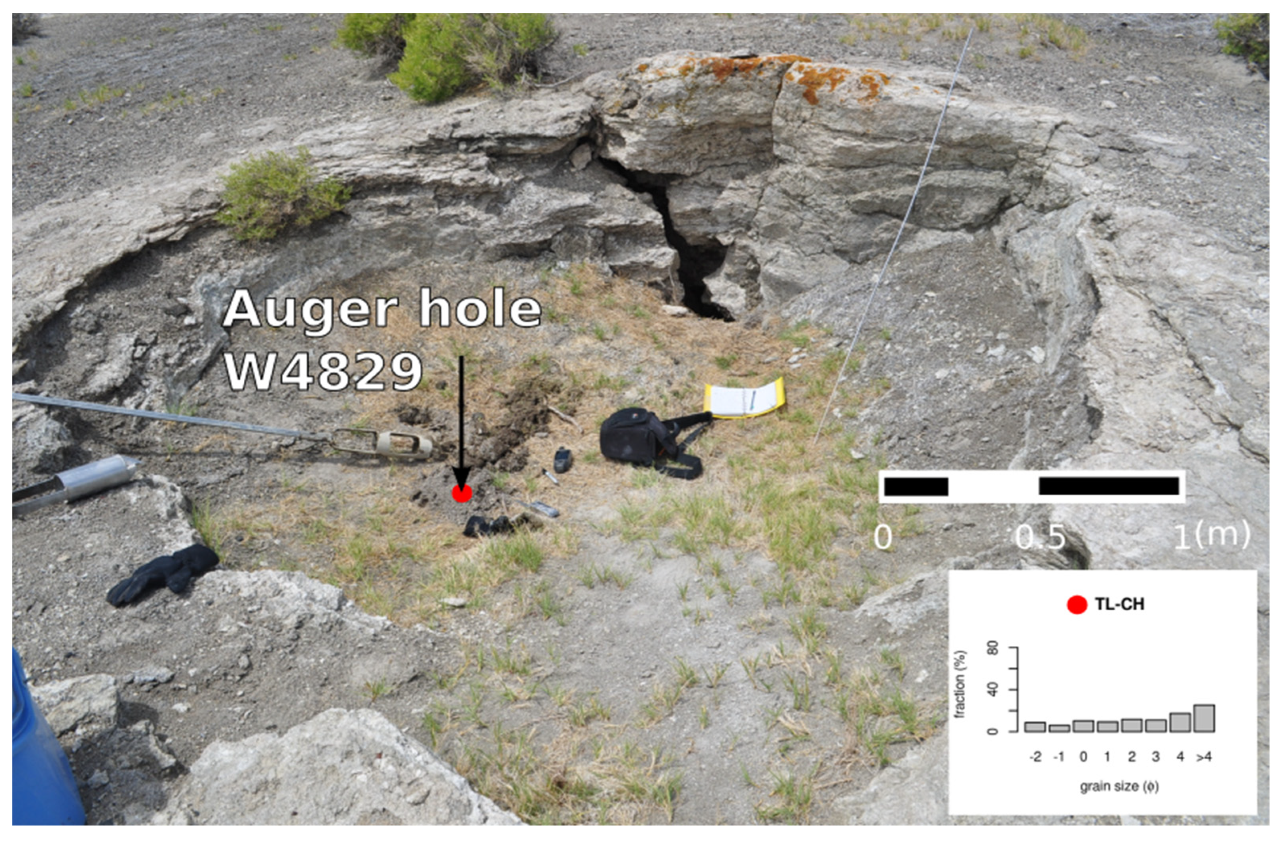 Energies 14 07186 g014