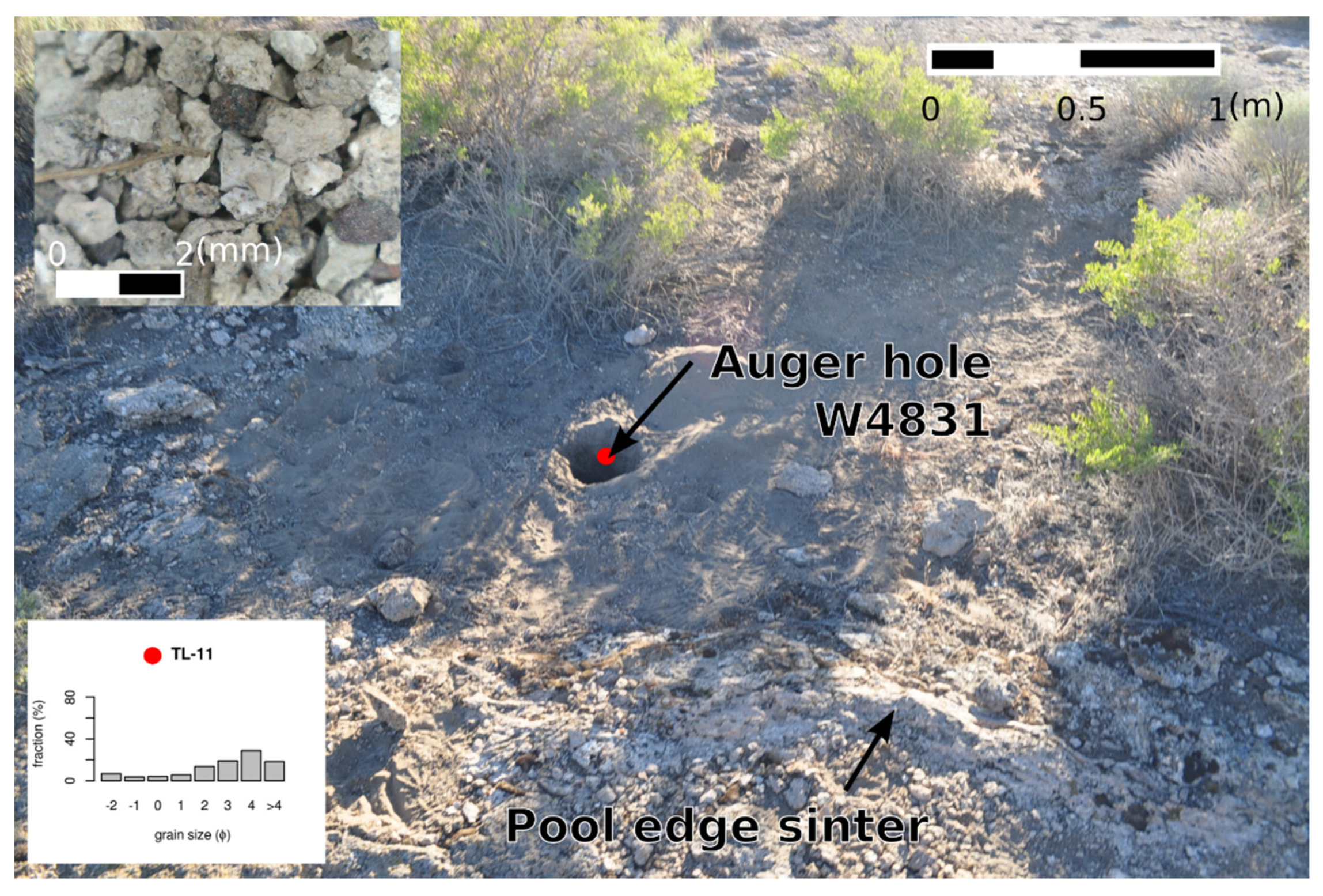 Energies 14 07186 g015