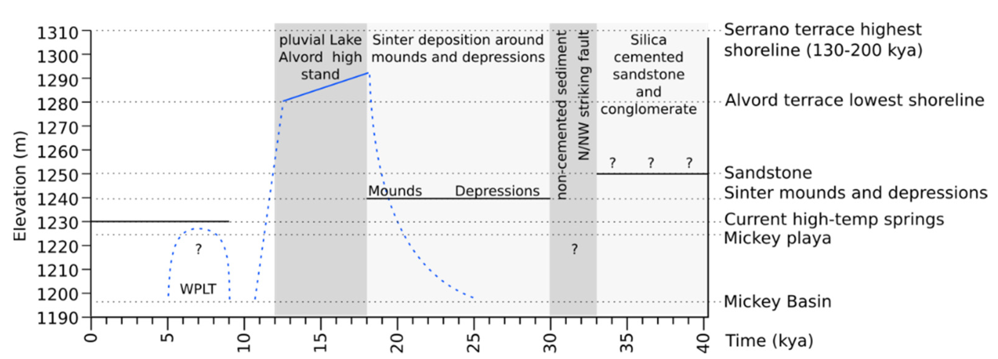 Energies 14 07186 g021