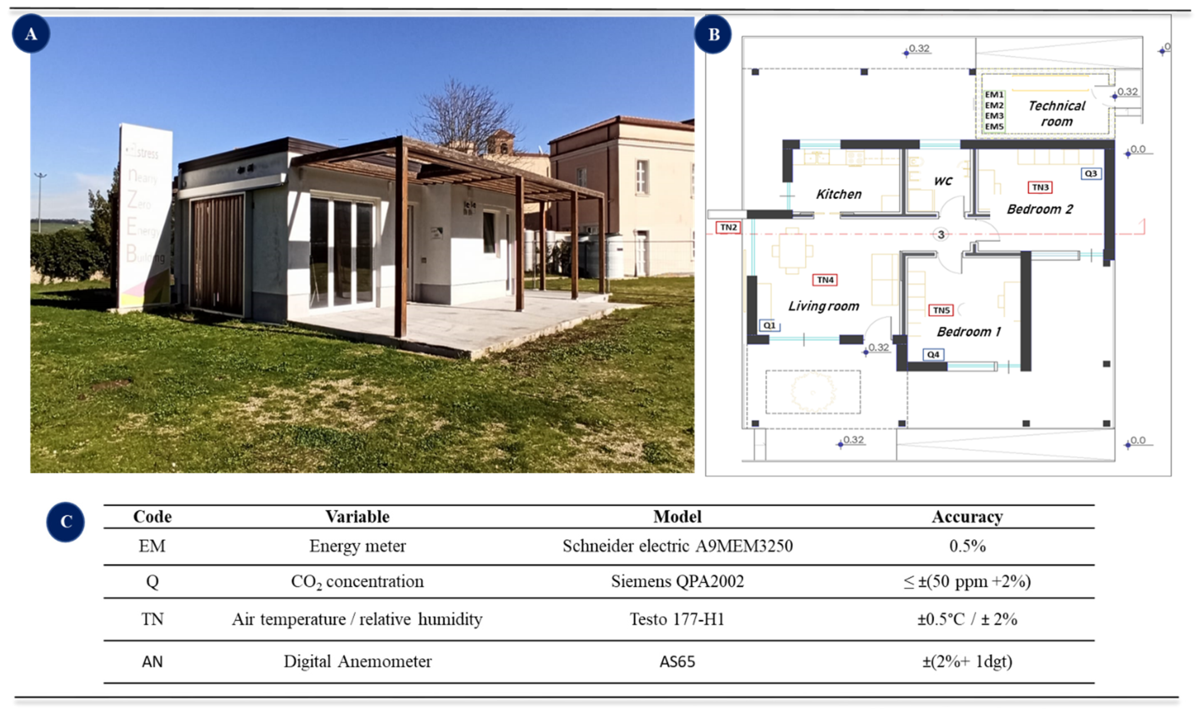 Energies 14 07187 g001