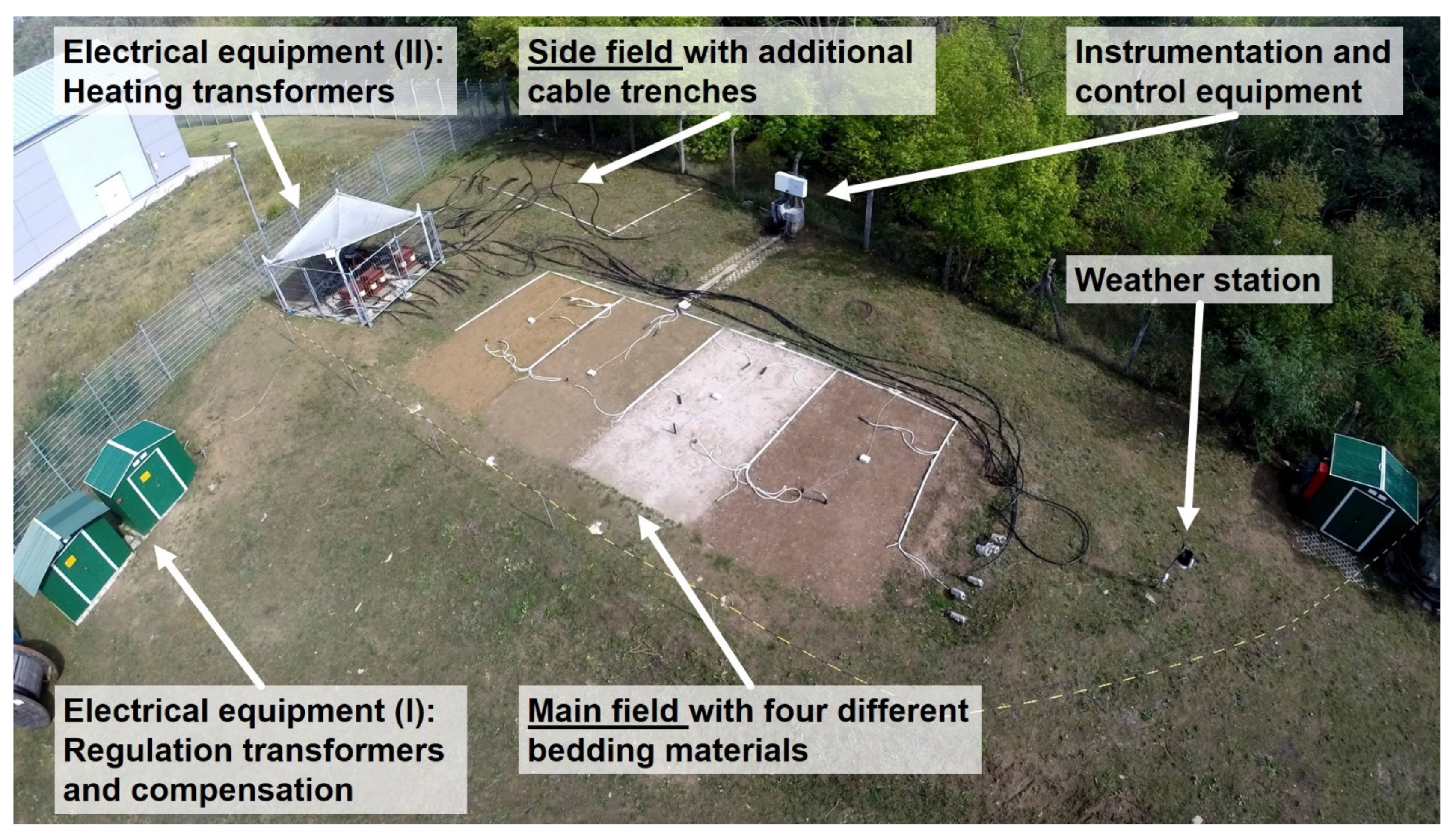 Energies 14 07189 g001