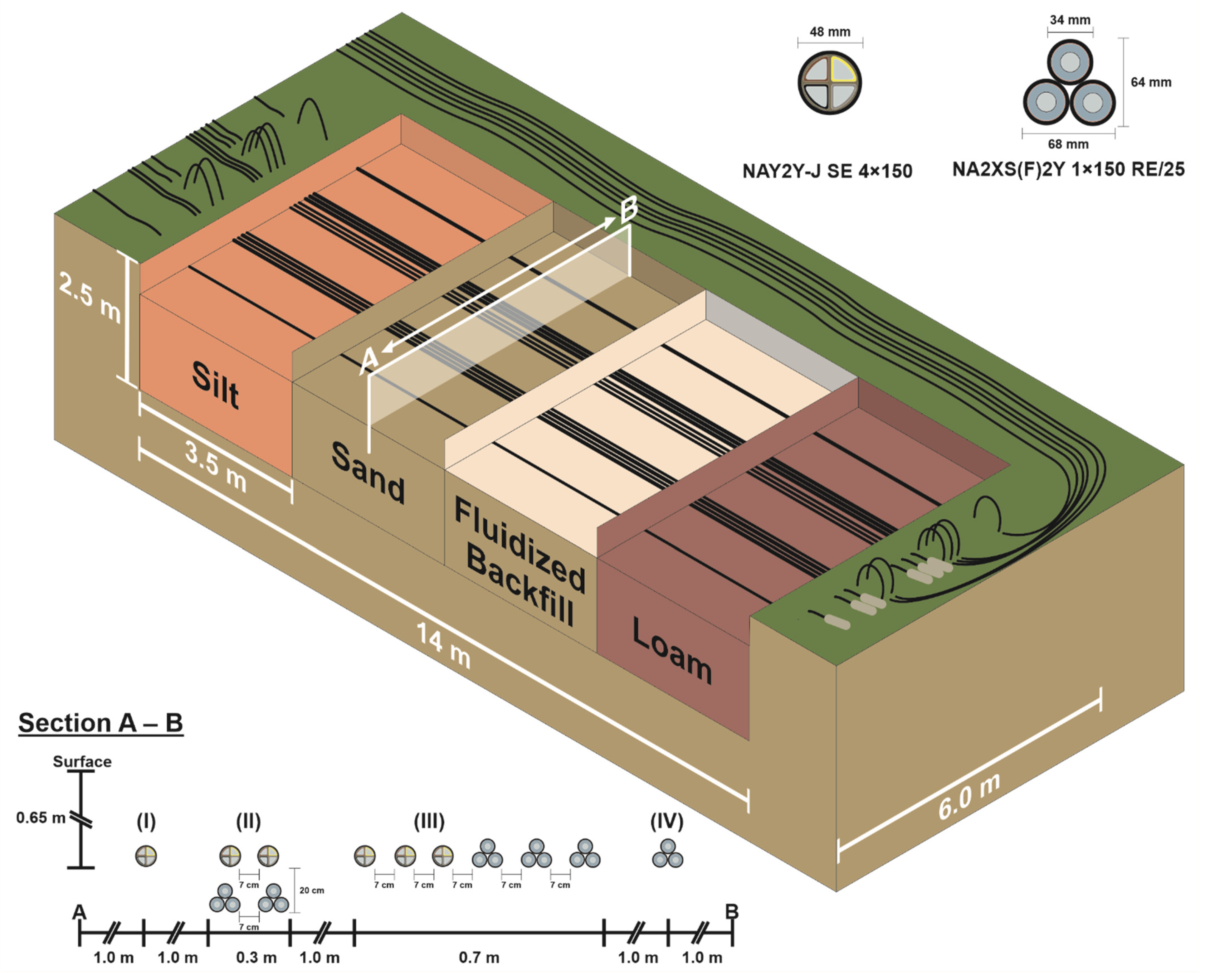 Energies 14 07189 g002