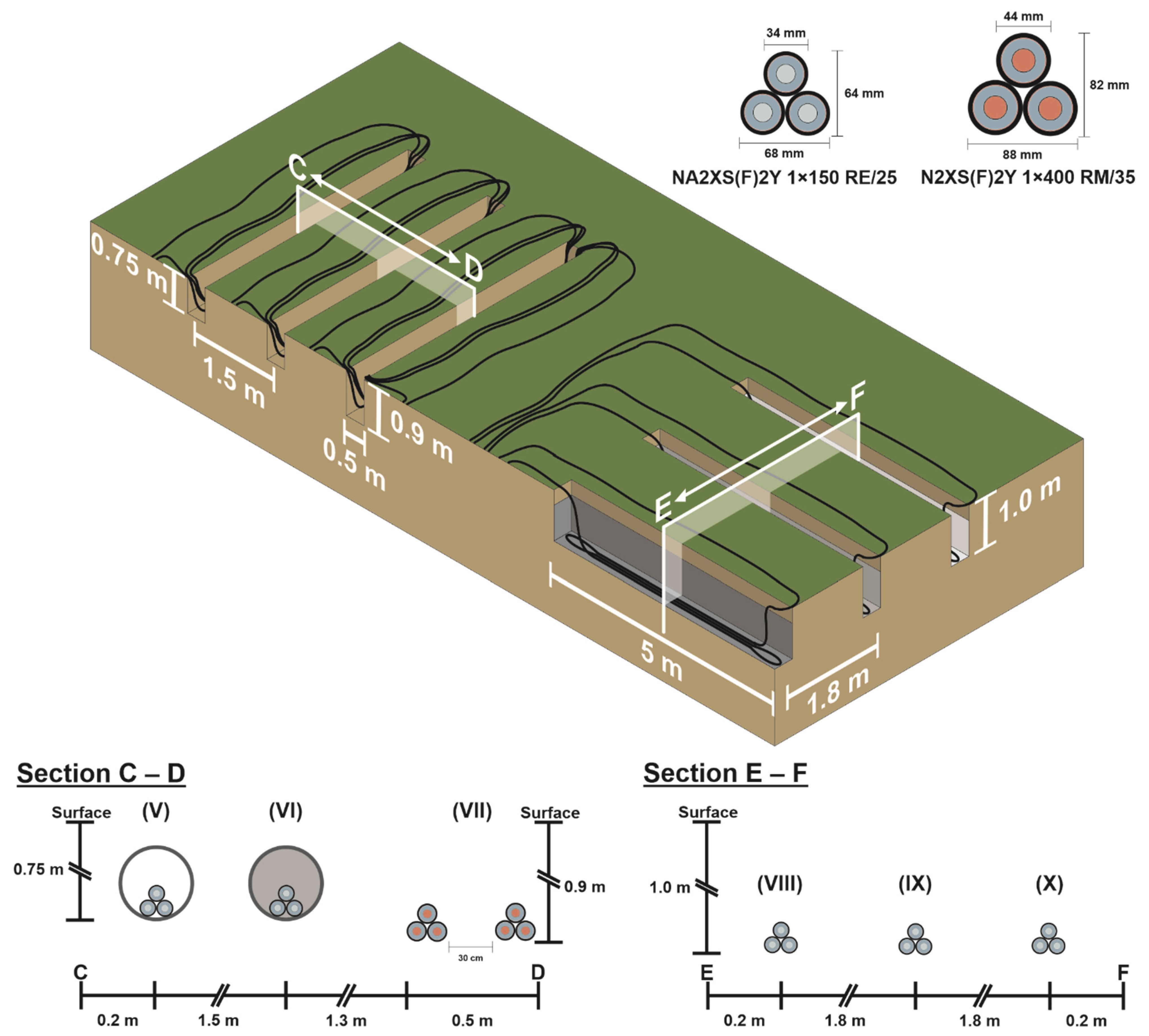 Energies 14 07189 g004