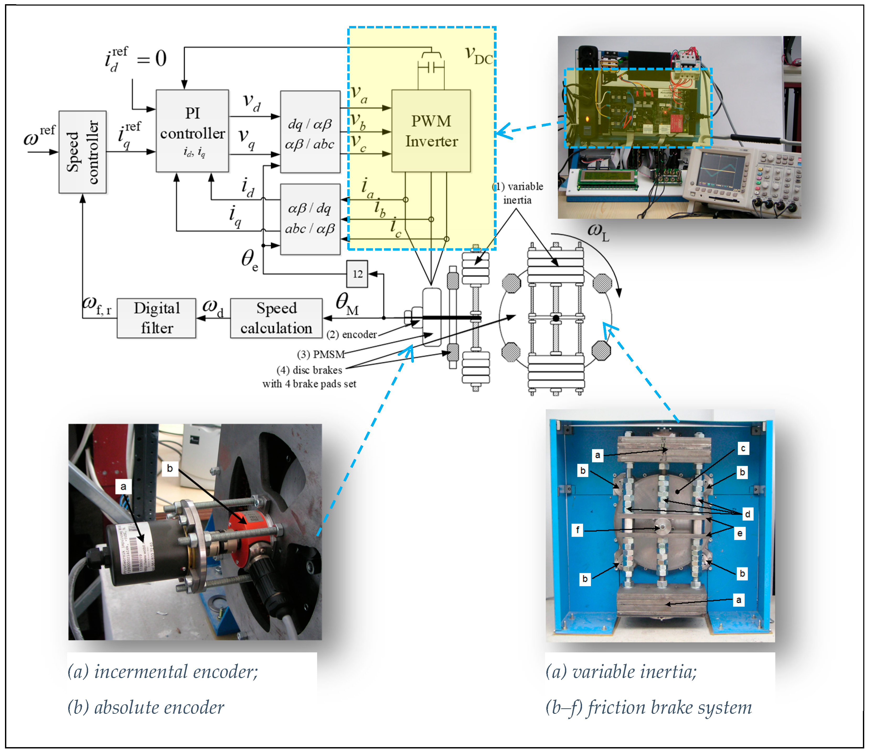 Energies 14 07190 g001