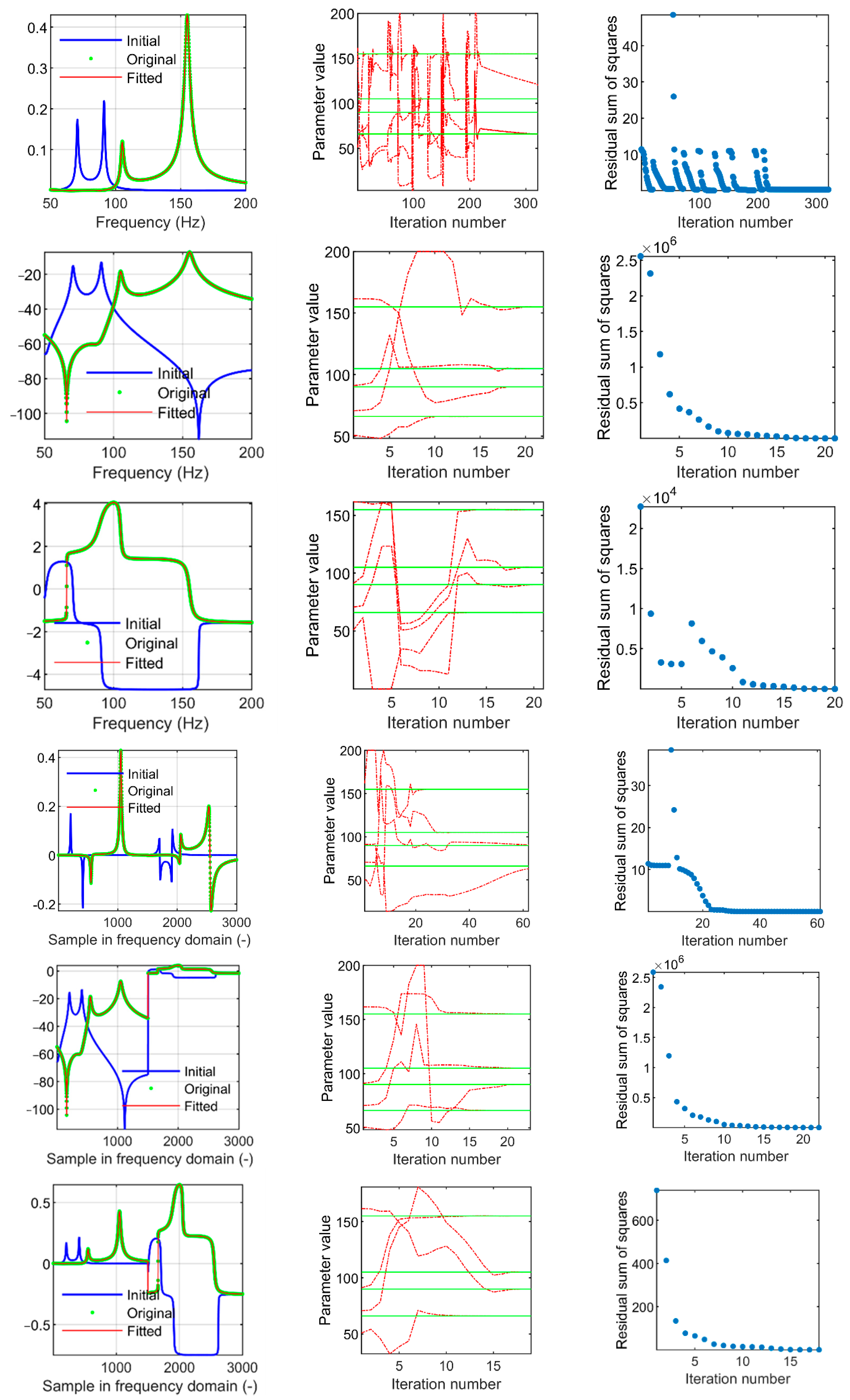 Energies 14 07190 g004