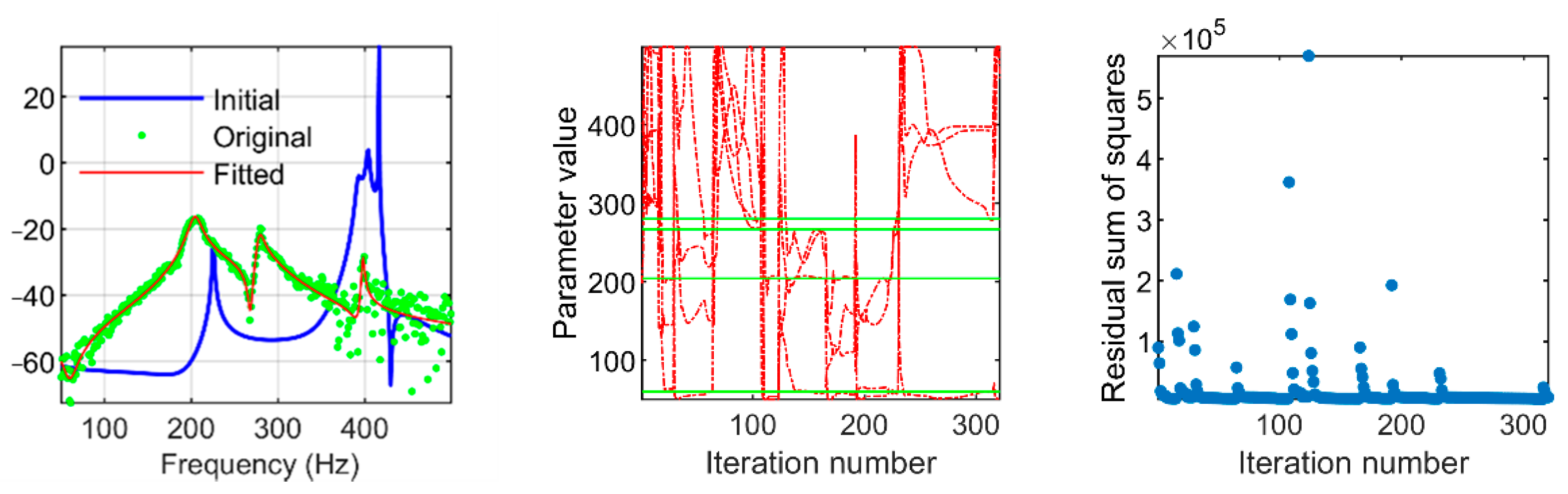 Energies 14 07190 g005