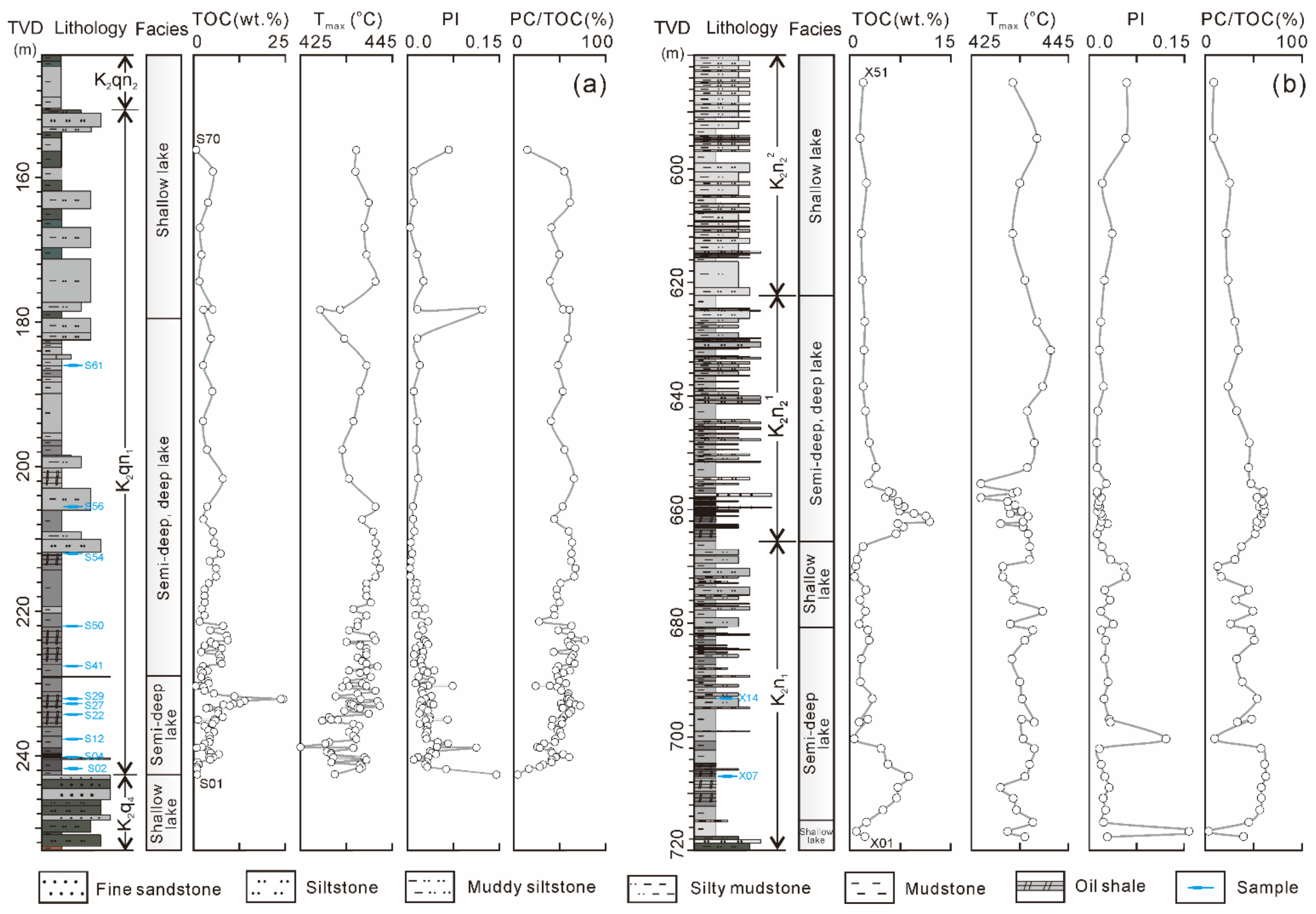 Energies 14 07191 g002