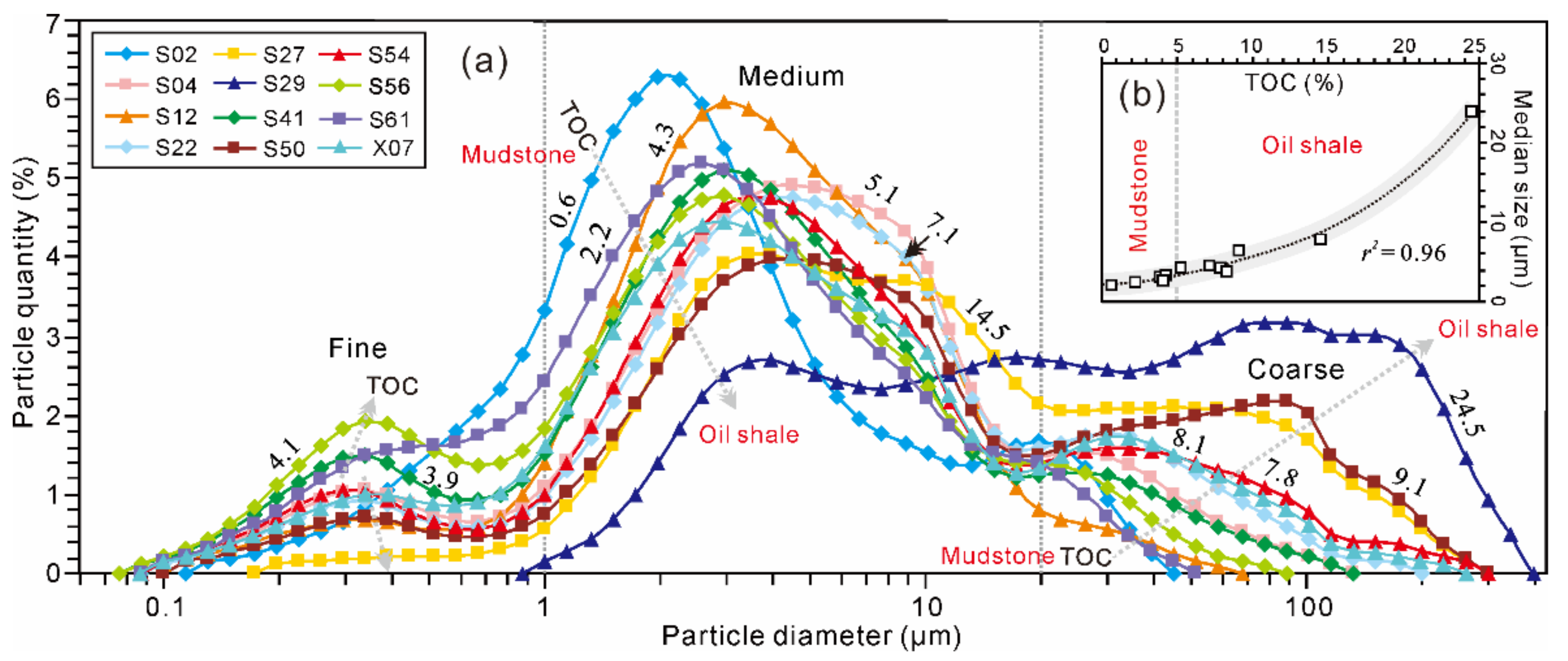 Energies 14 07191 g004