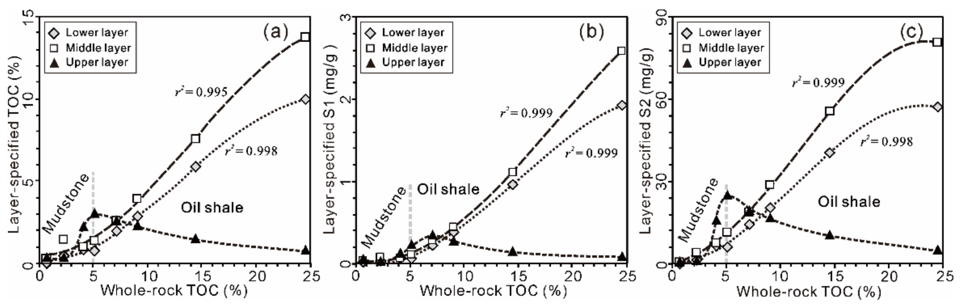 Energies 14 07191 g006