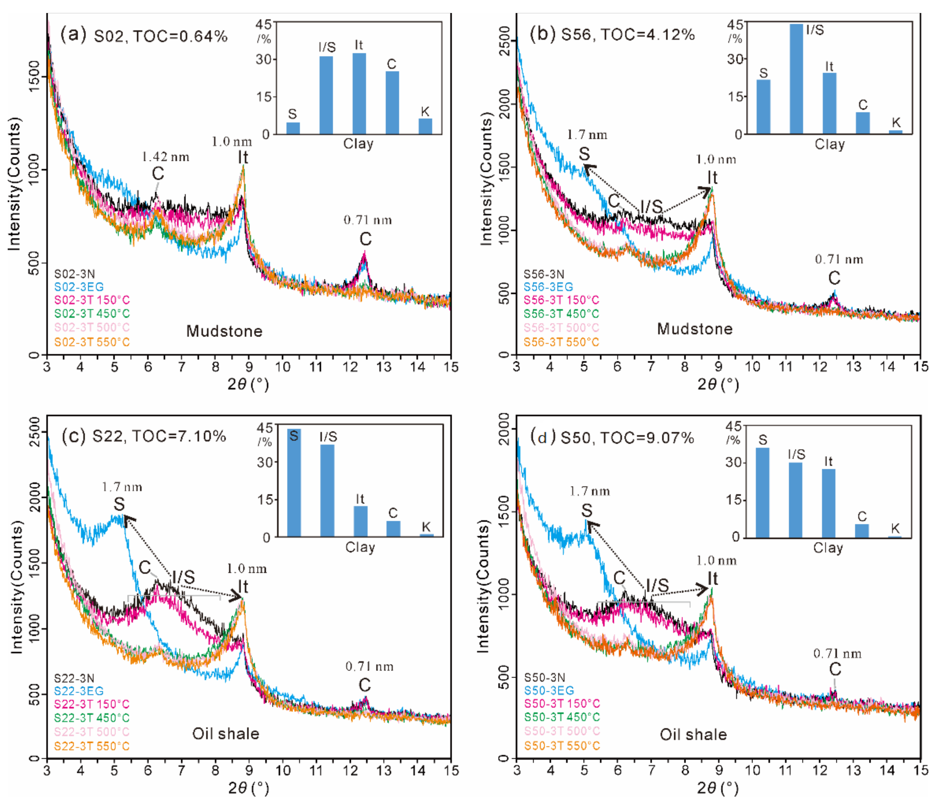 Energies 14 07191 g008
