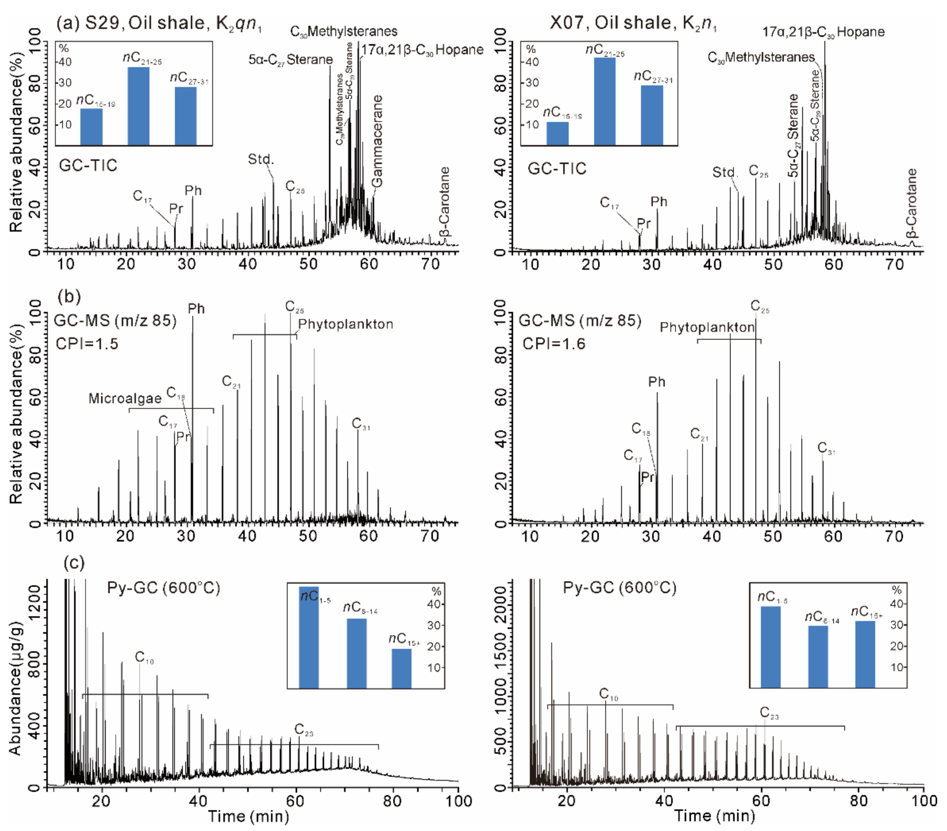 Energies 14 07191 g009
