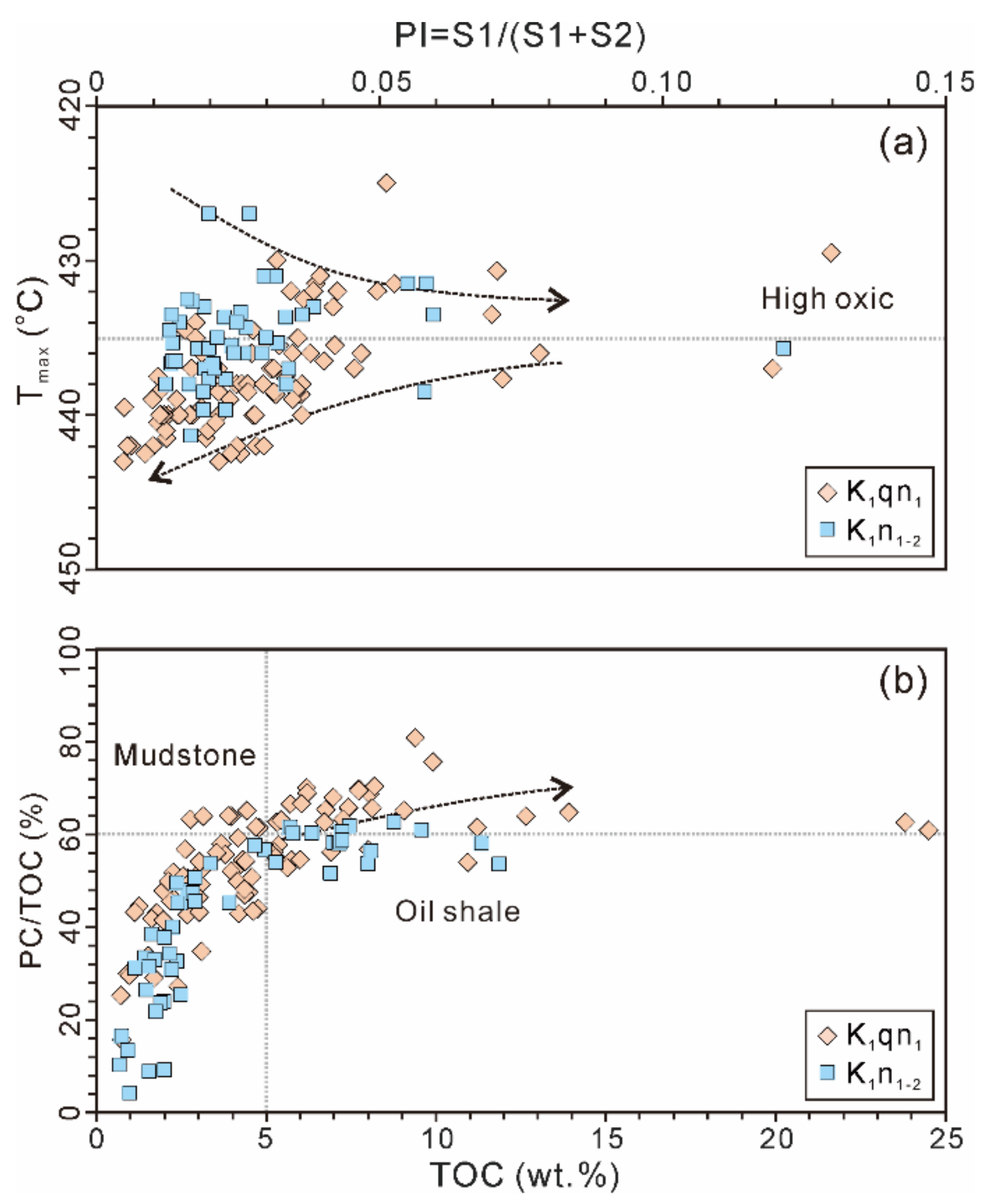 Energies 14 07191 g010