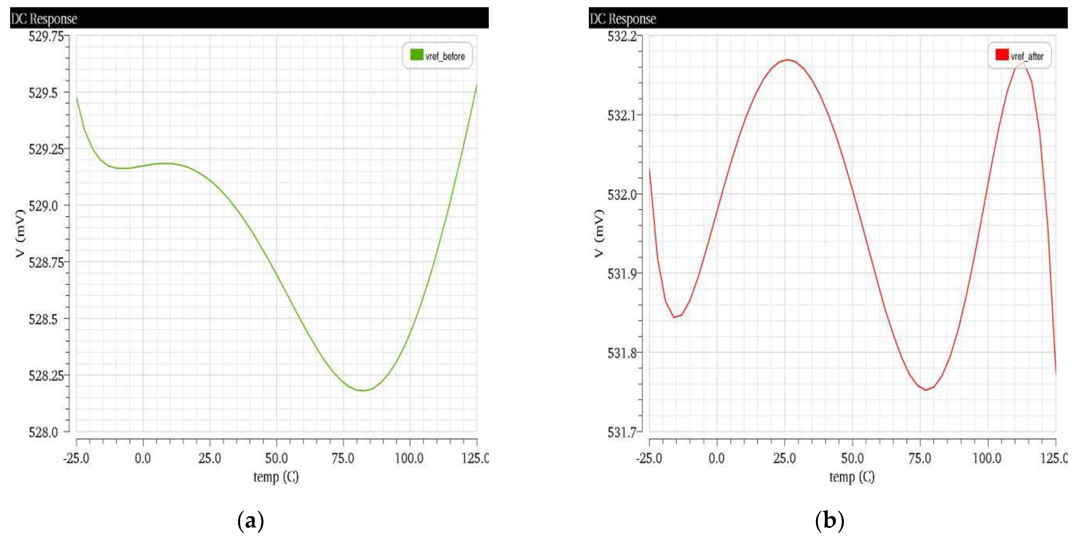Energies 14 07193 g008