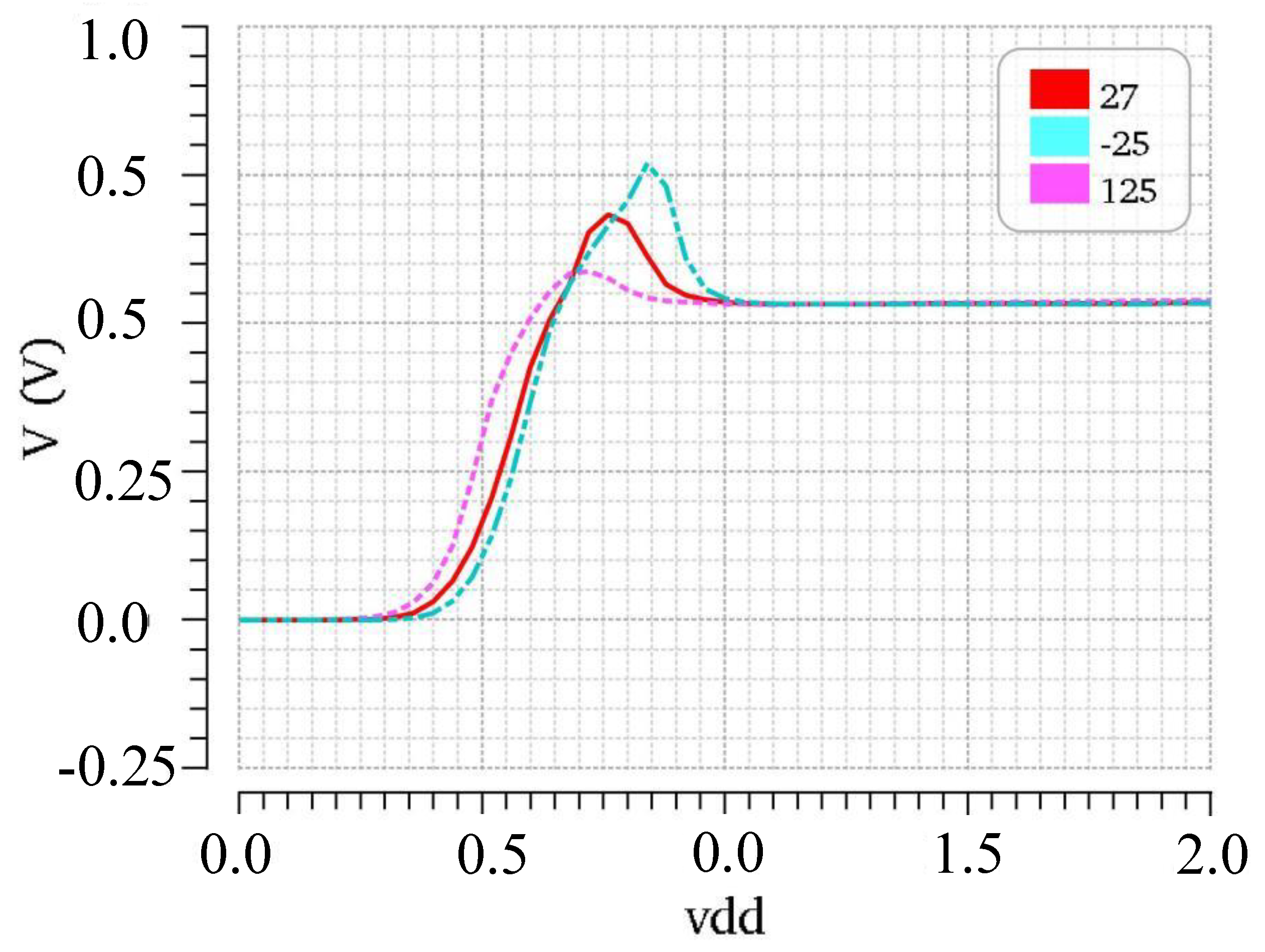 Energies 14 07193 g010