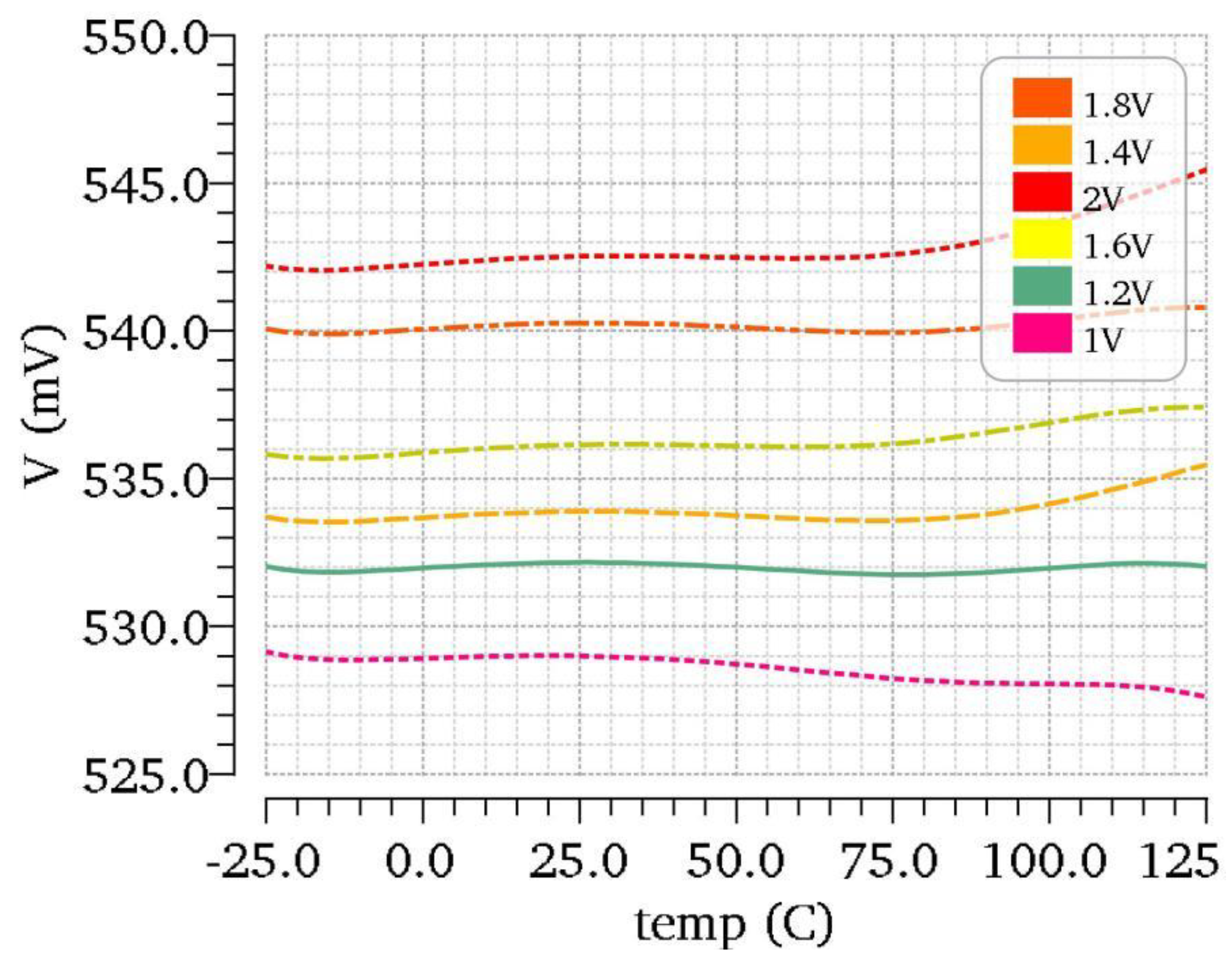 Energies 14 07193 g011