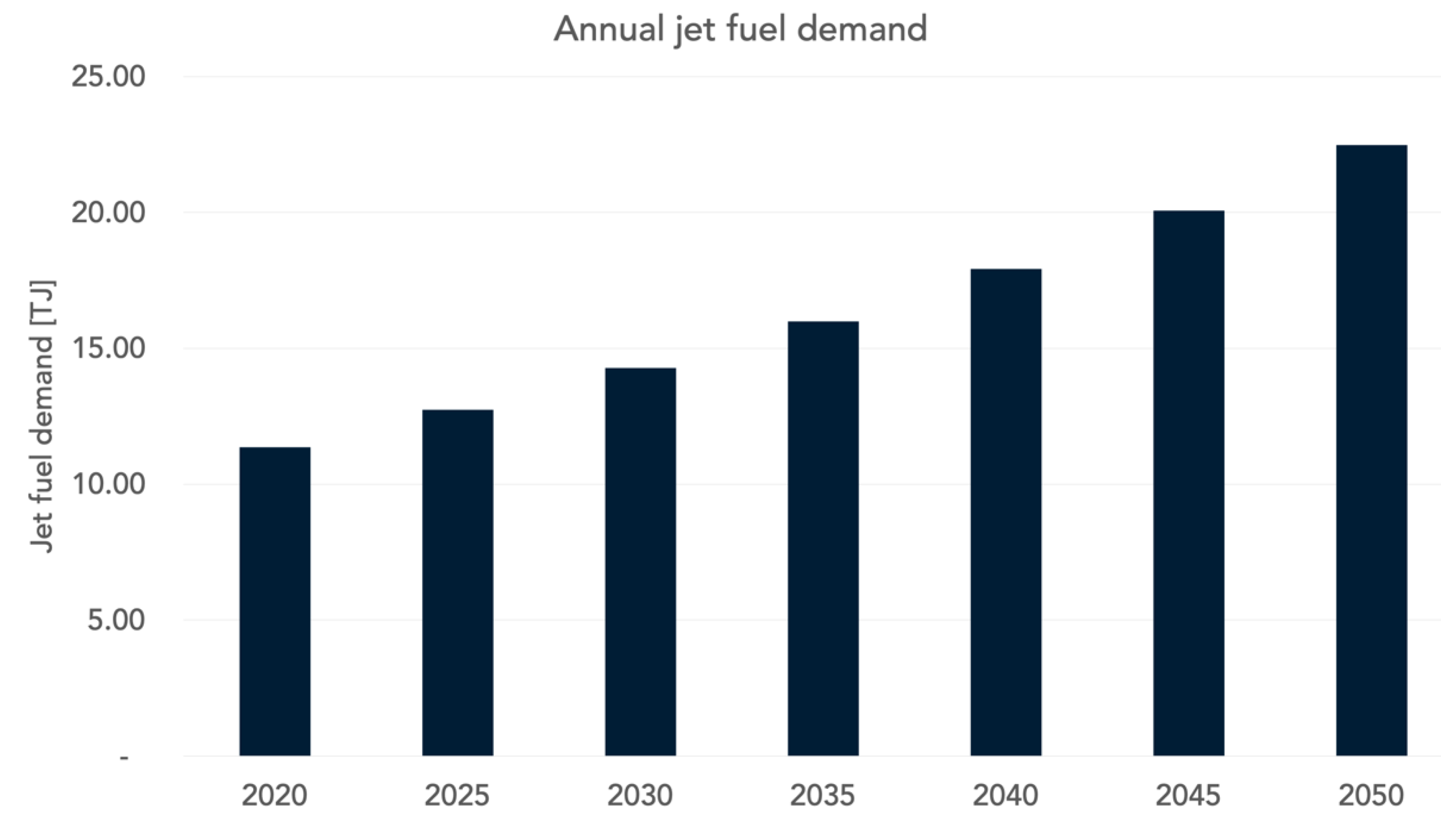 Energies 14 07194 g006