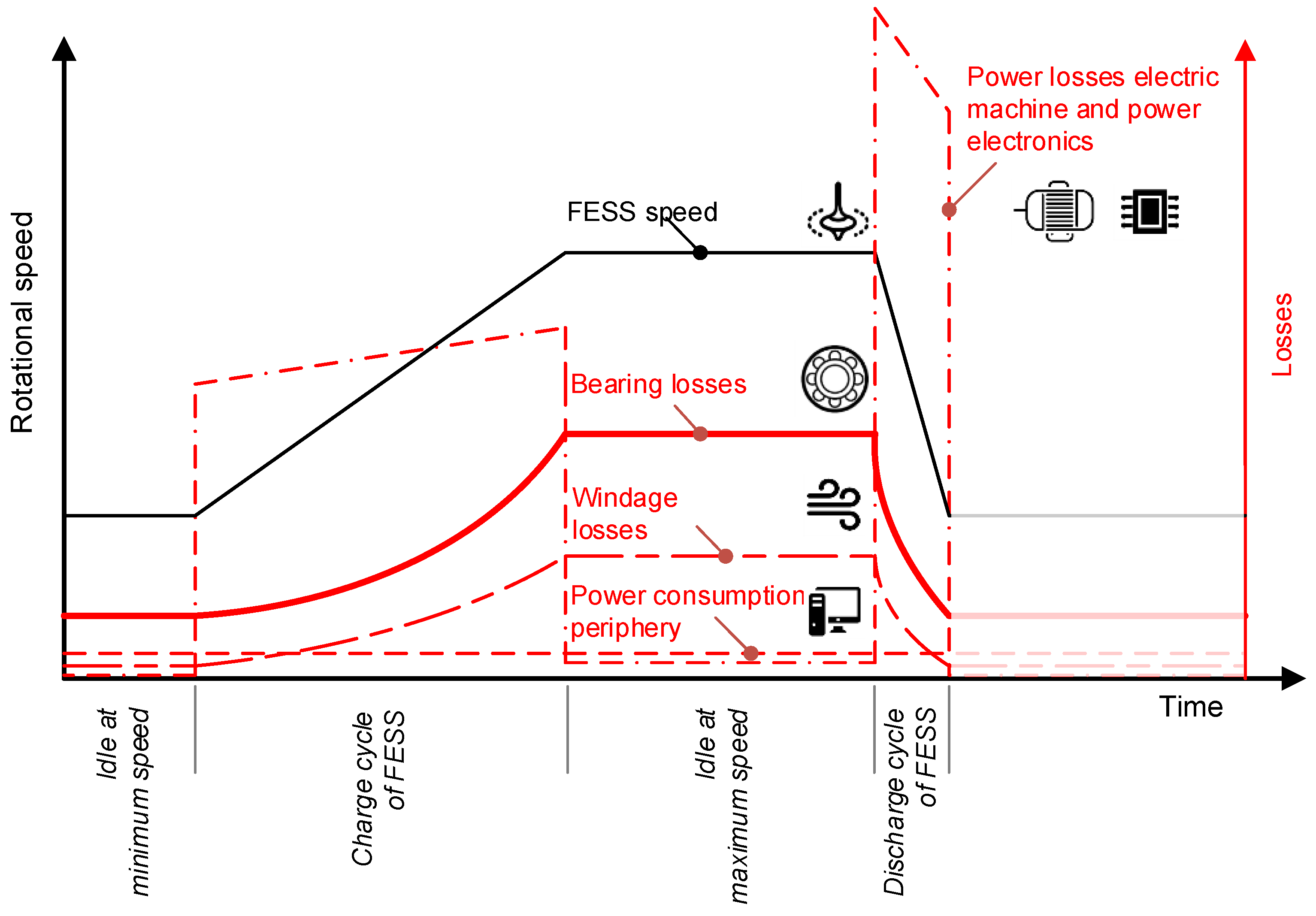 Energies 14 07195 g001