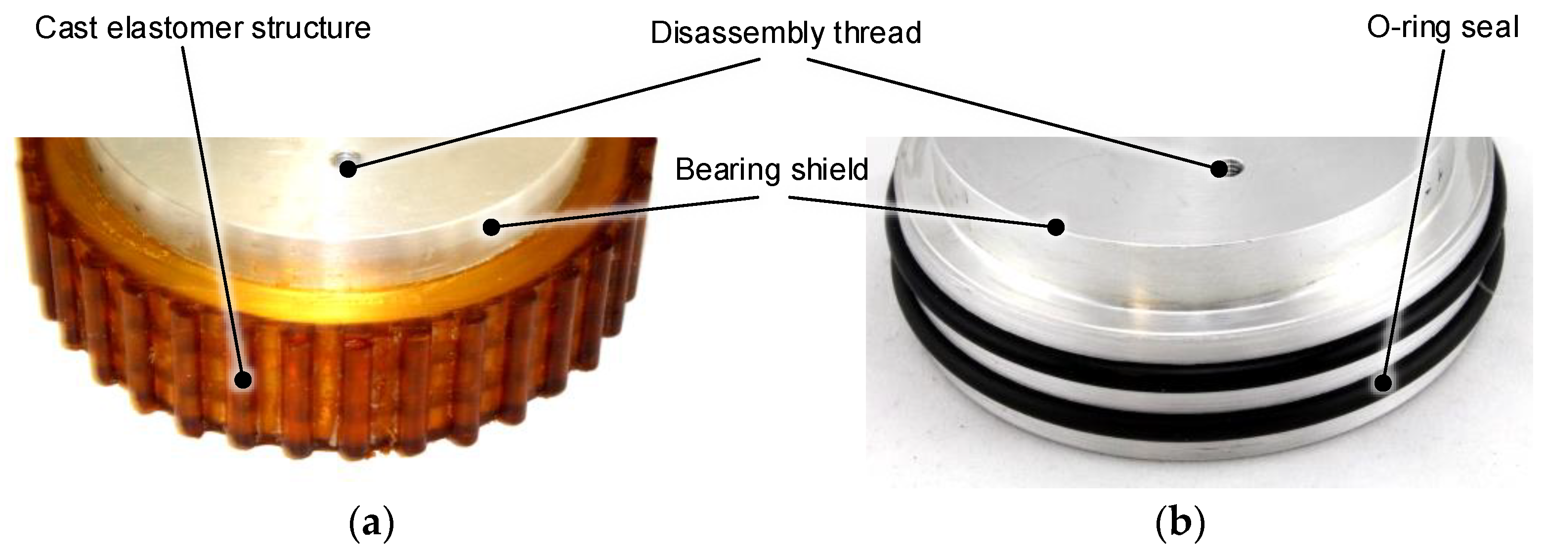 Energies 14 07195 g005