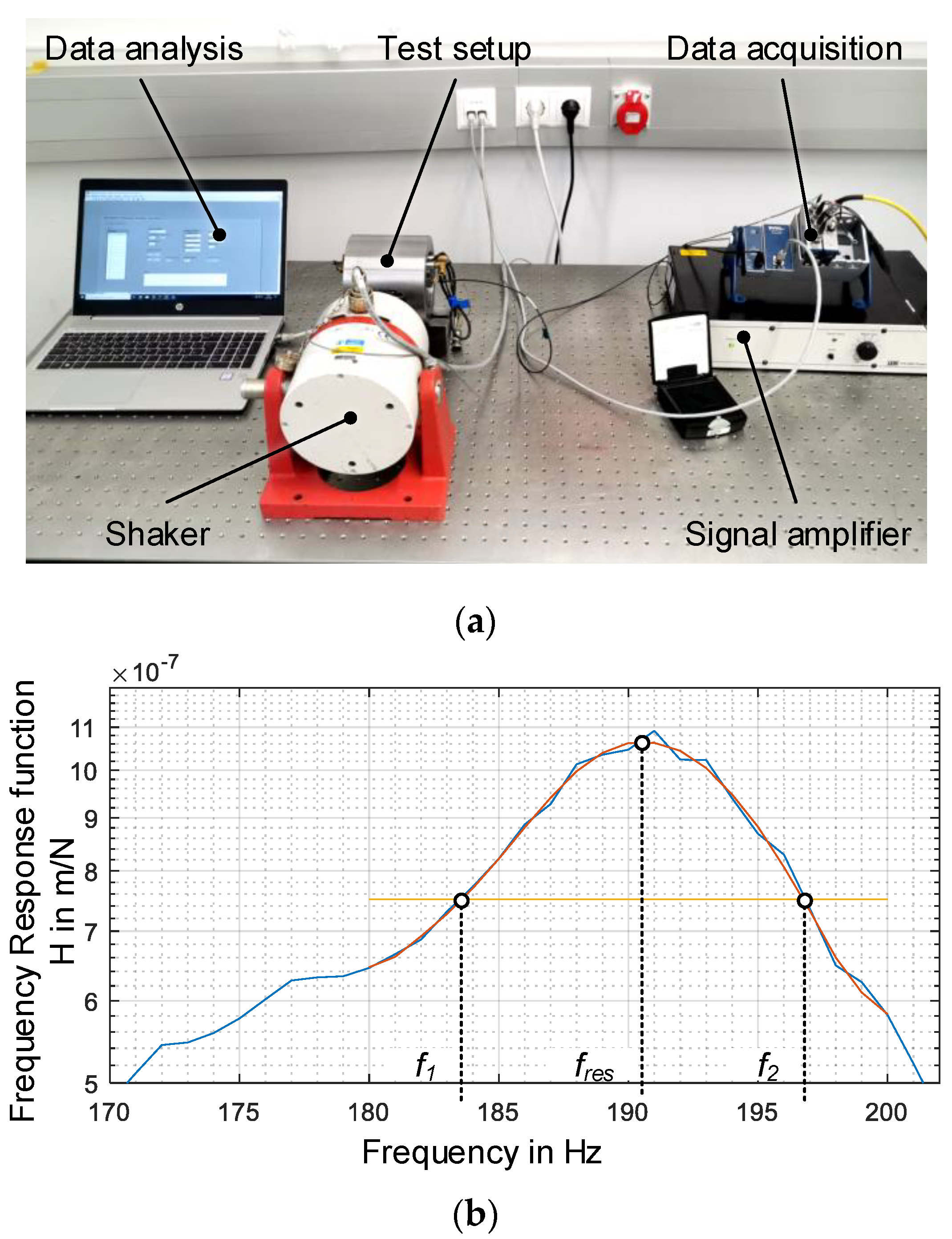 Energies 14 07195 g007