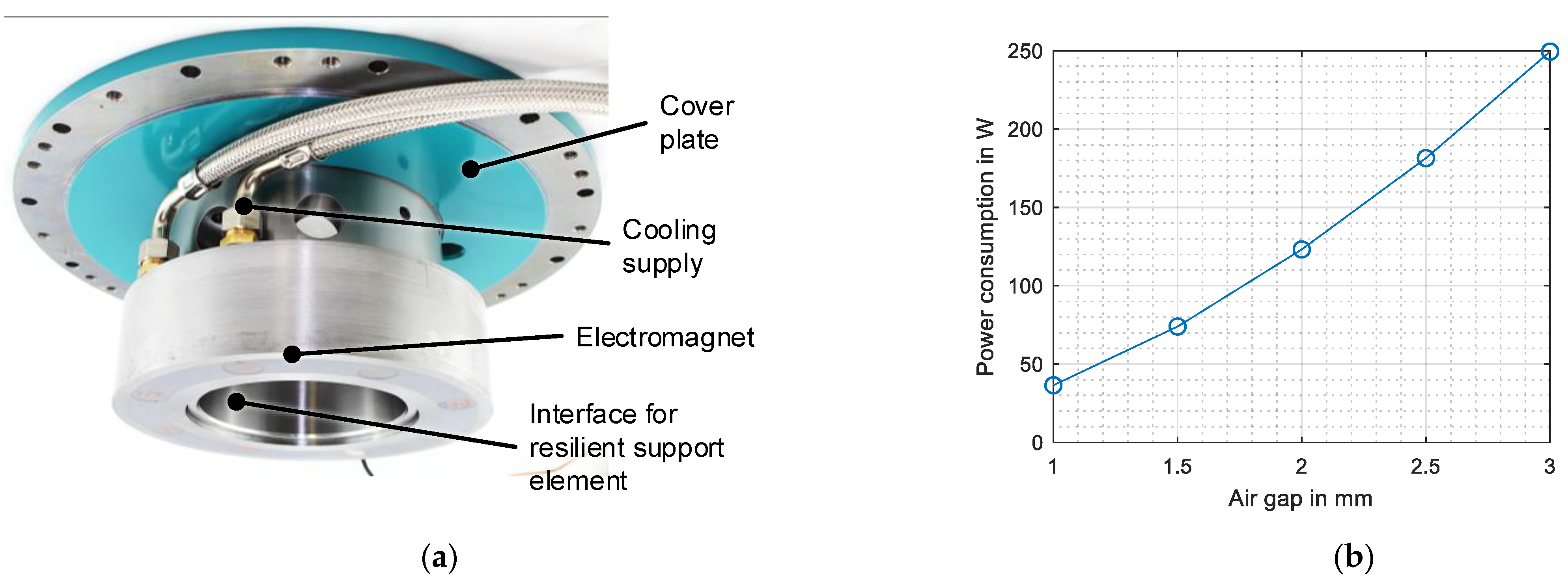 Energies 14 07195 g012