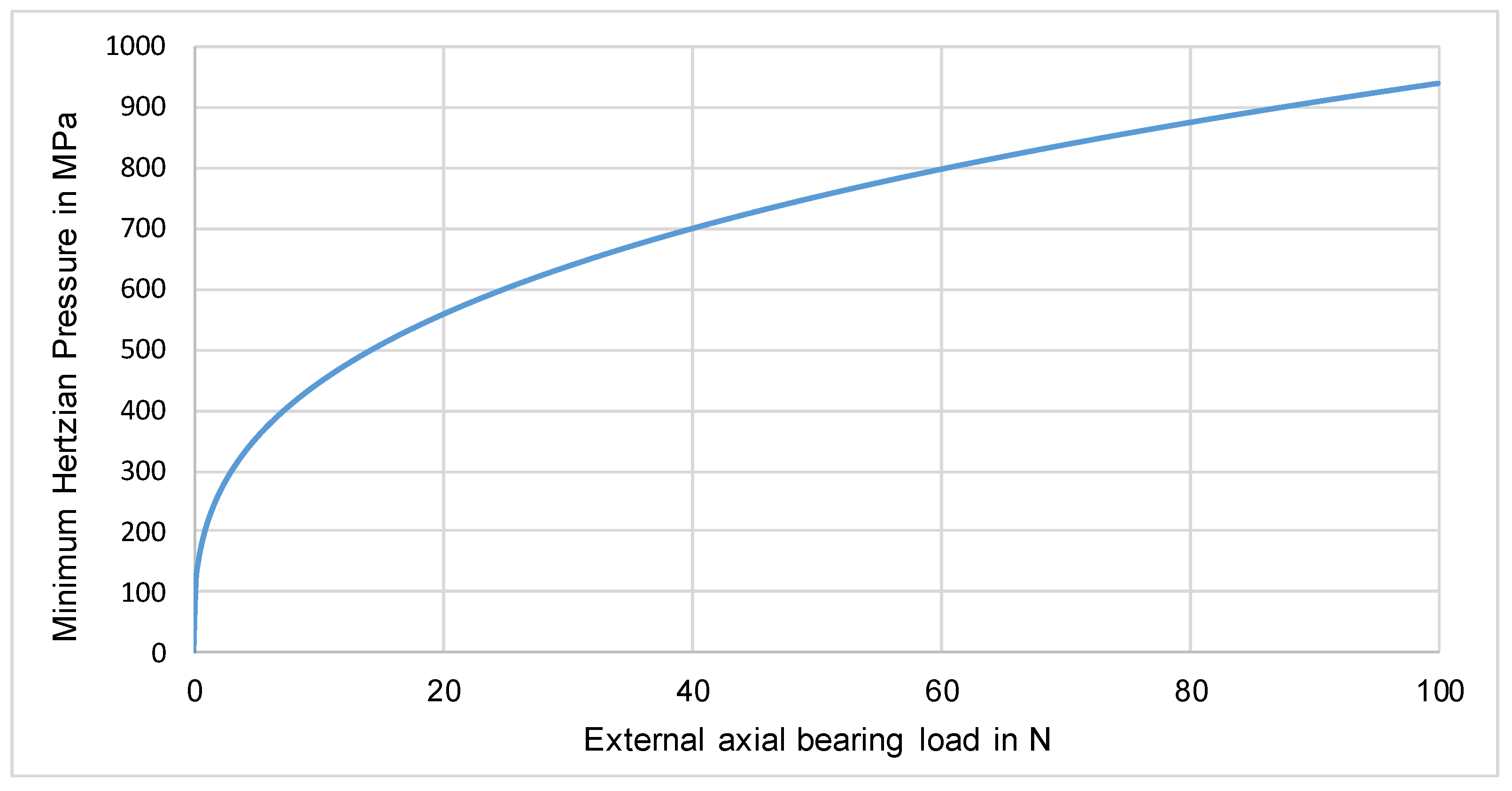 Energies 14 07195 g014