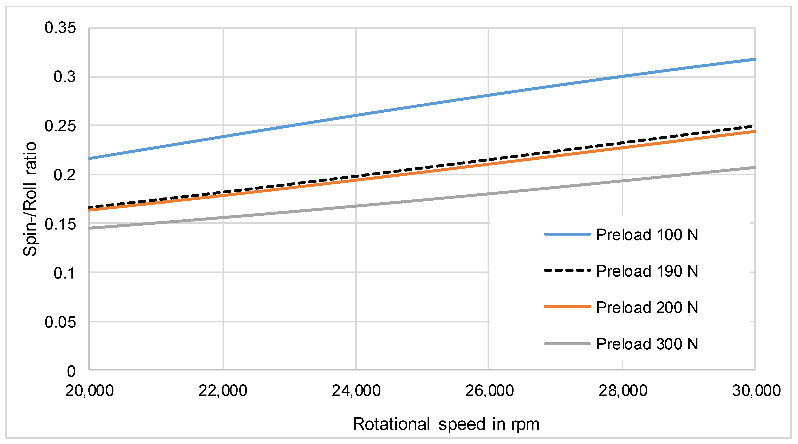 Energies 14 07195 g016