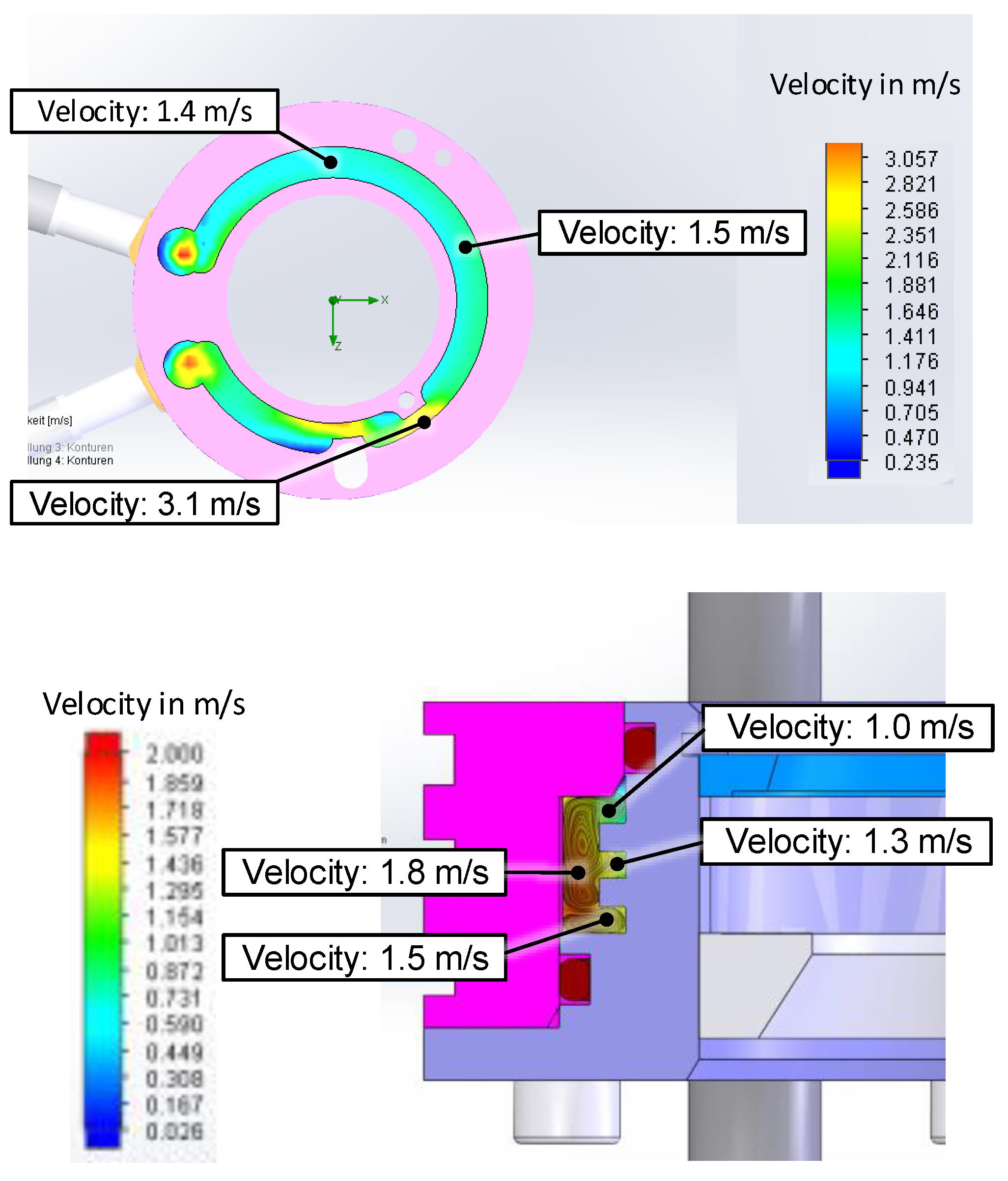 Energies 14 07195 g021