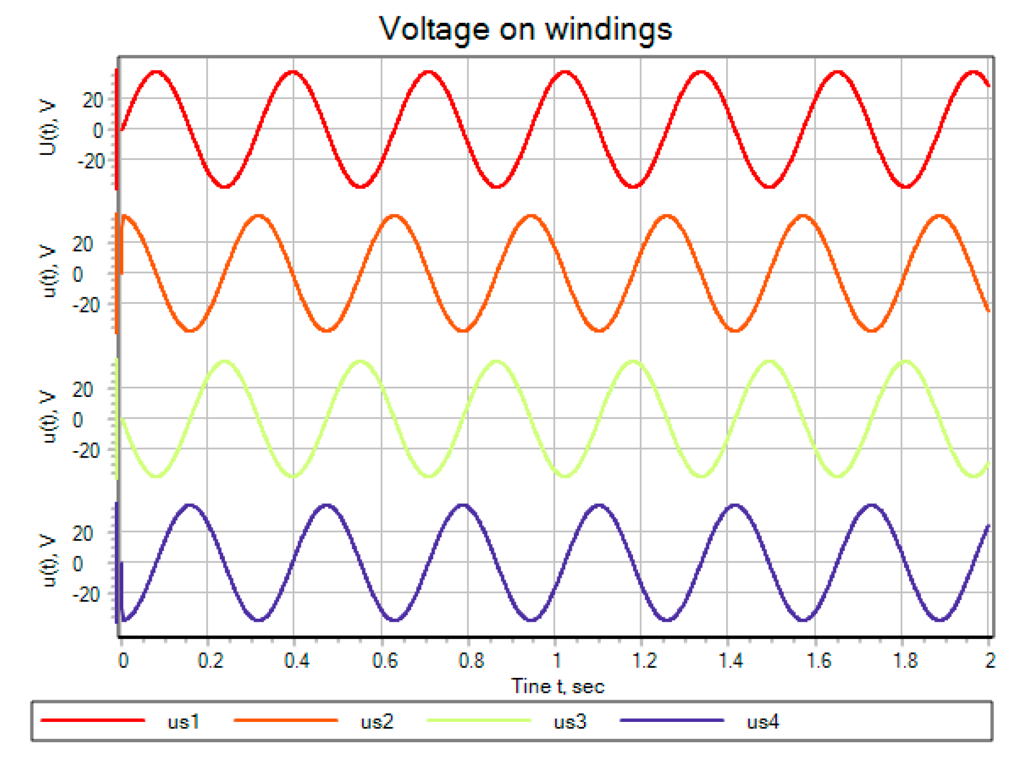 Energies 14 07196 g015 Energies 14 07196 g015