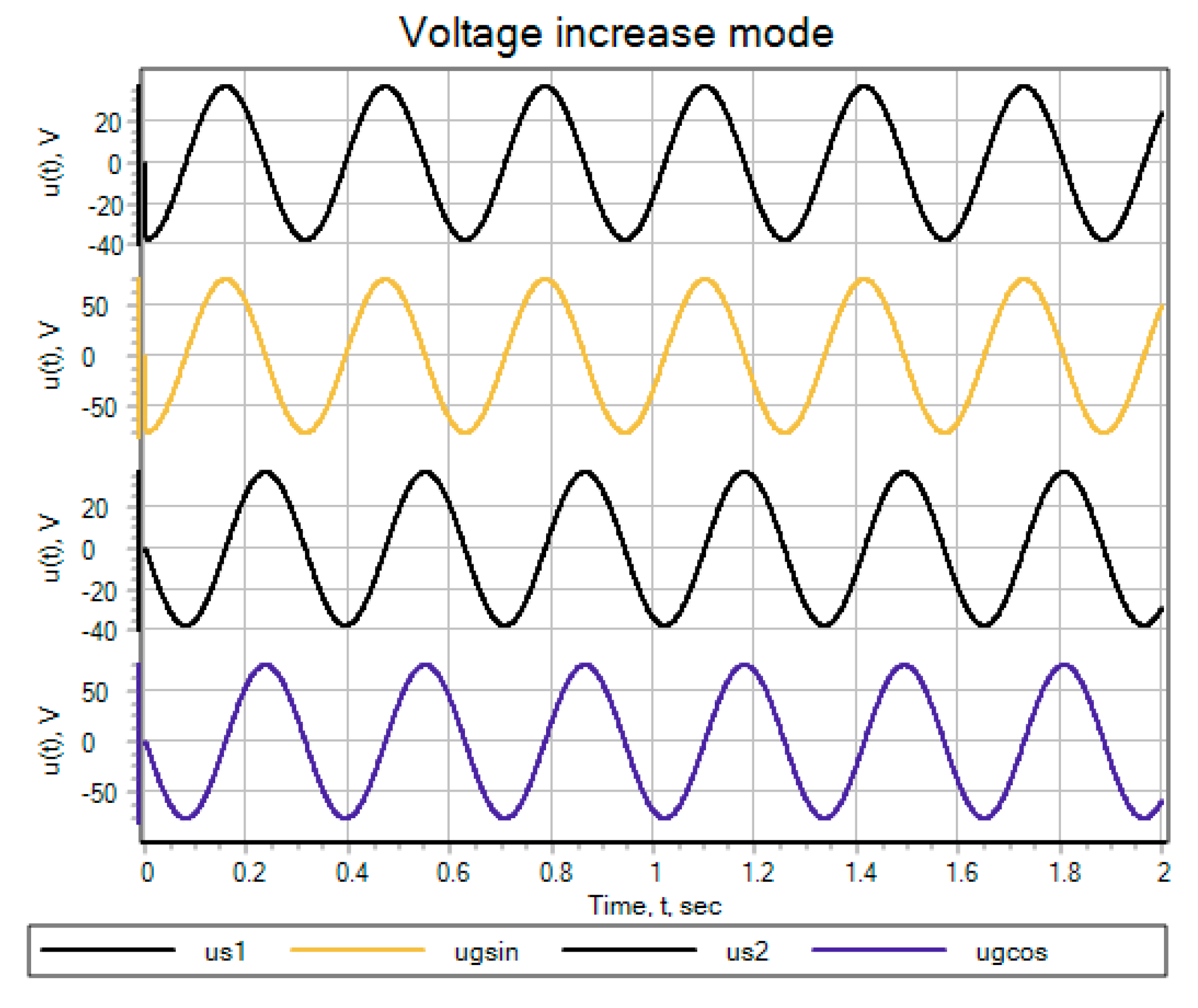 Energies 14 07196 g022 Energies 14 07196 g022
