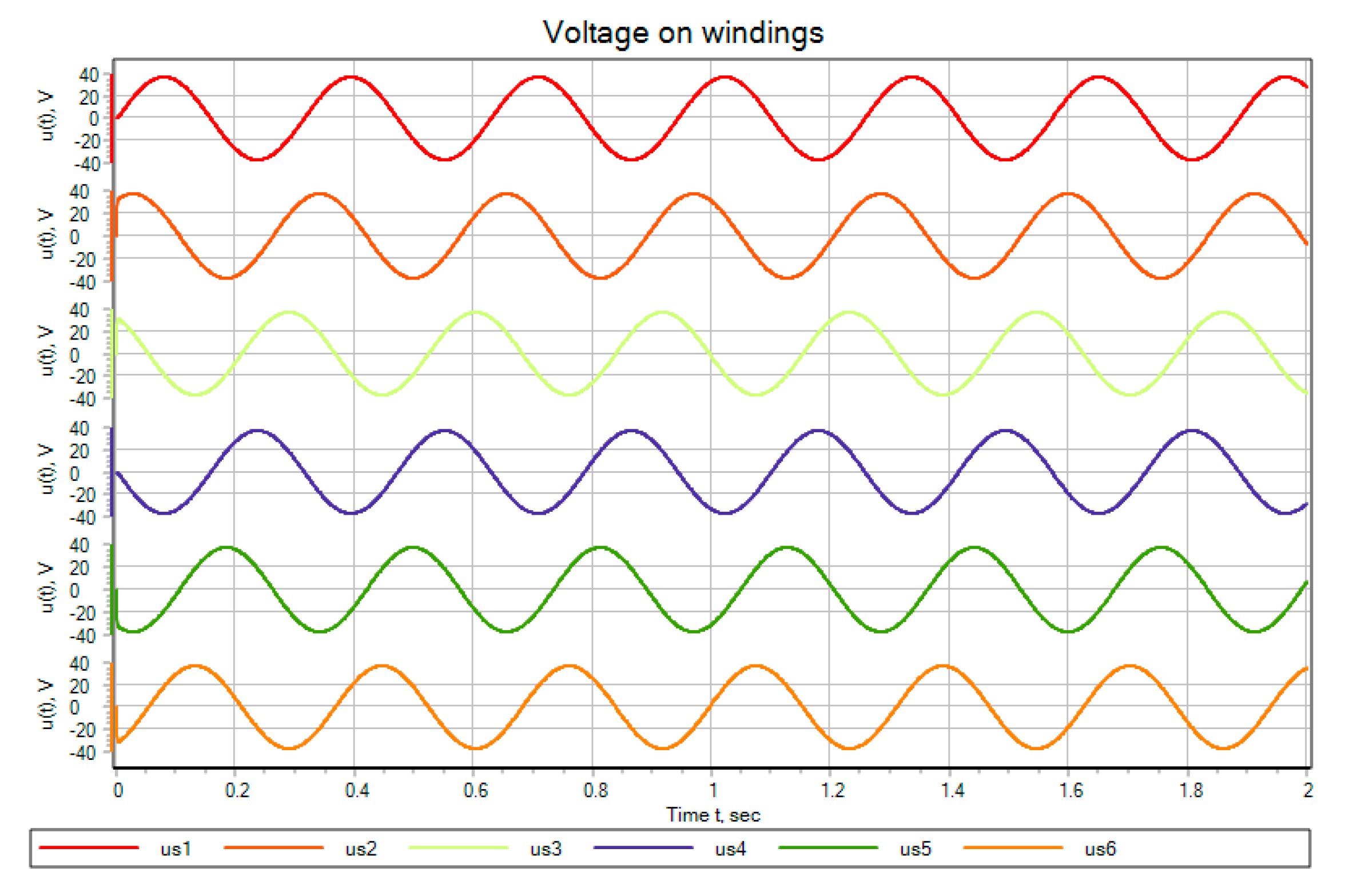Energies 14 07196 g025 Energies 14 07196 g025