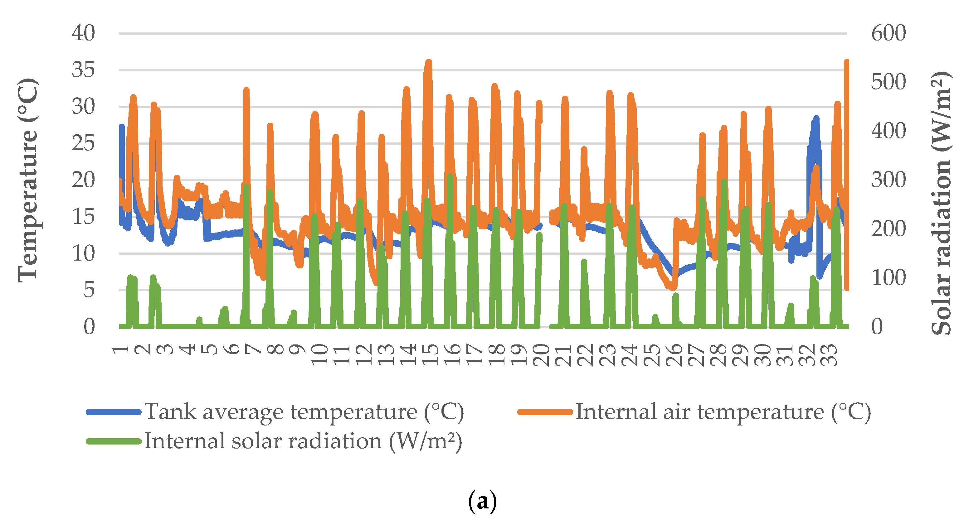 Energies 14 07199 g001a