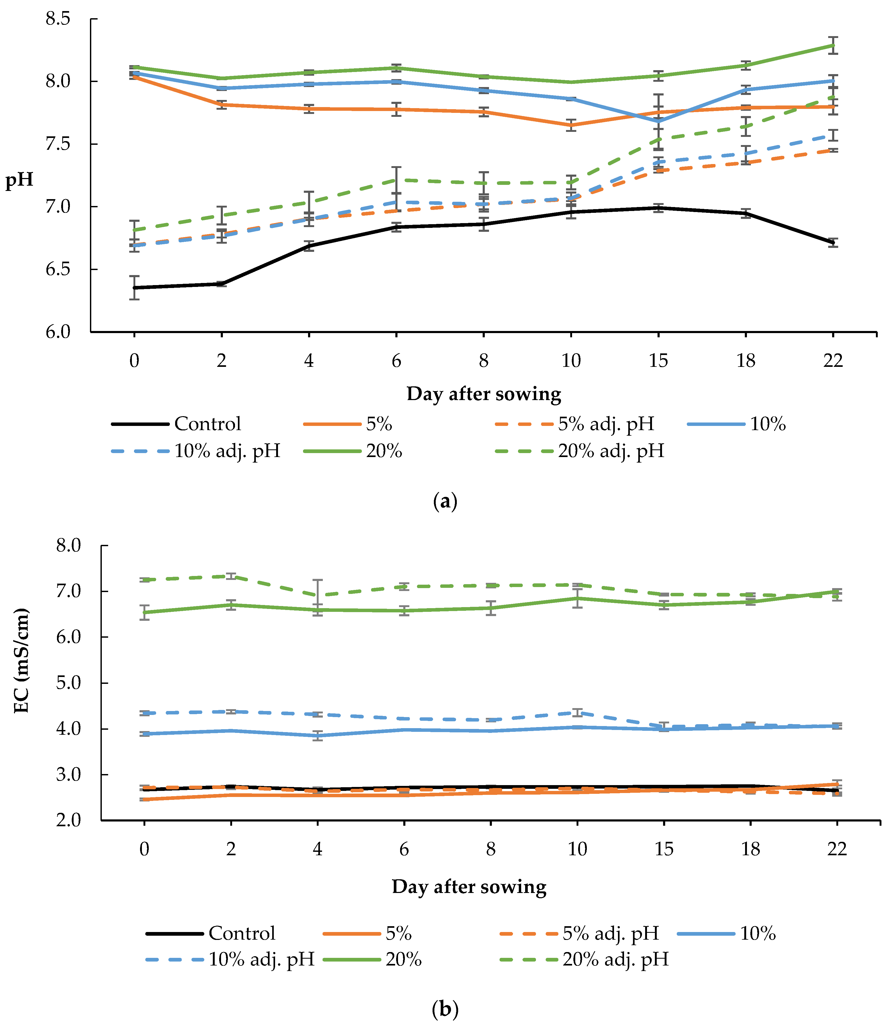 Energies 14 07199 g002