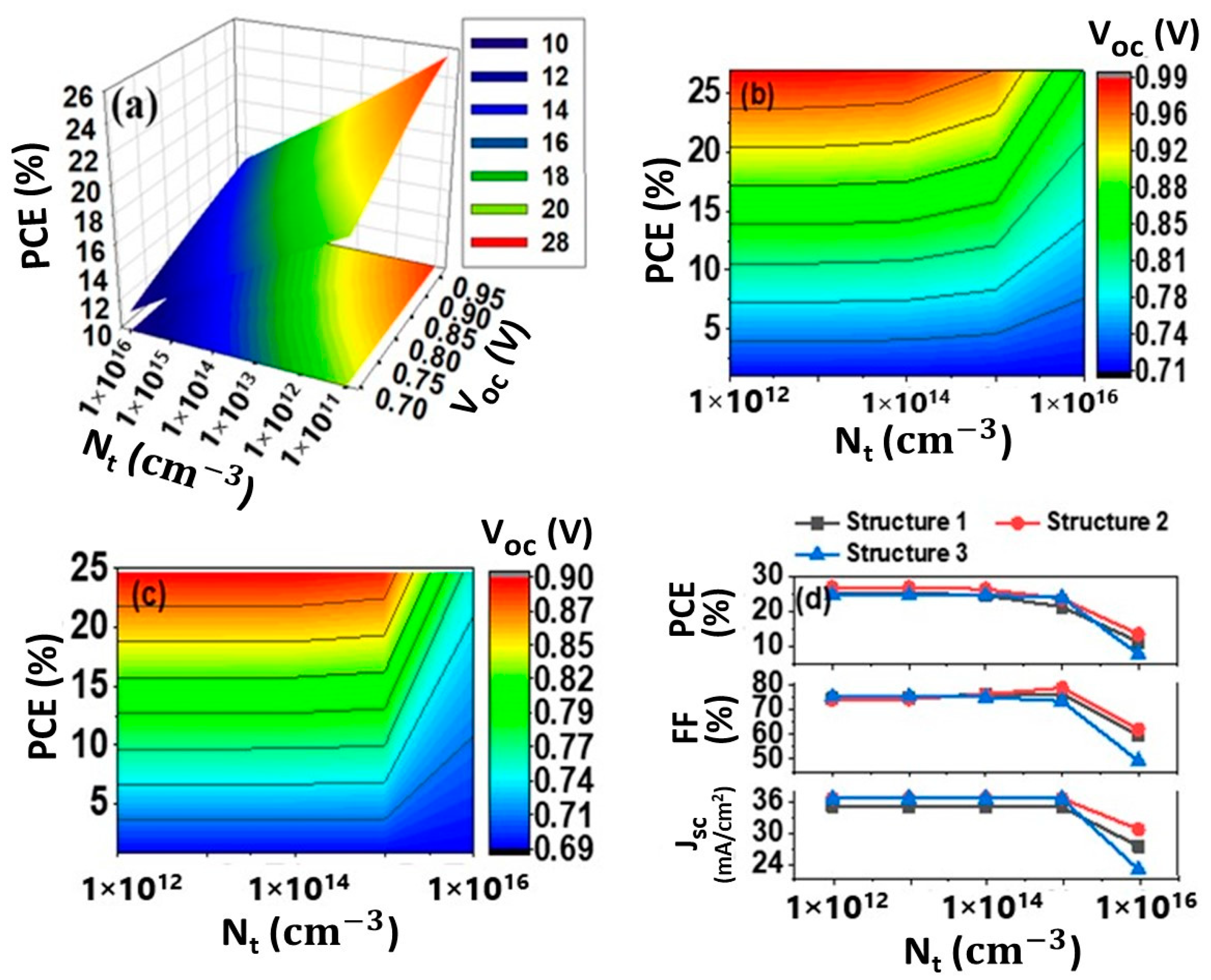 Energies 14 07200 g003