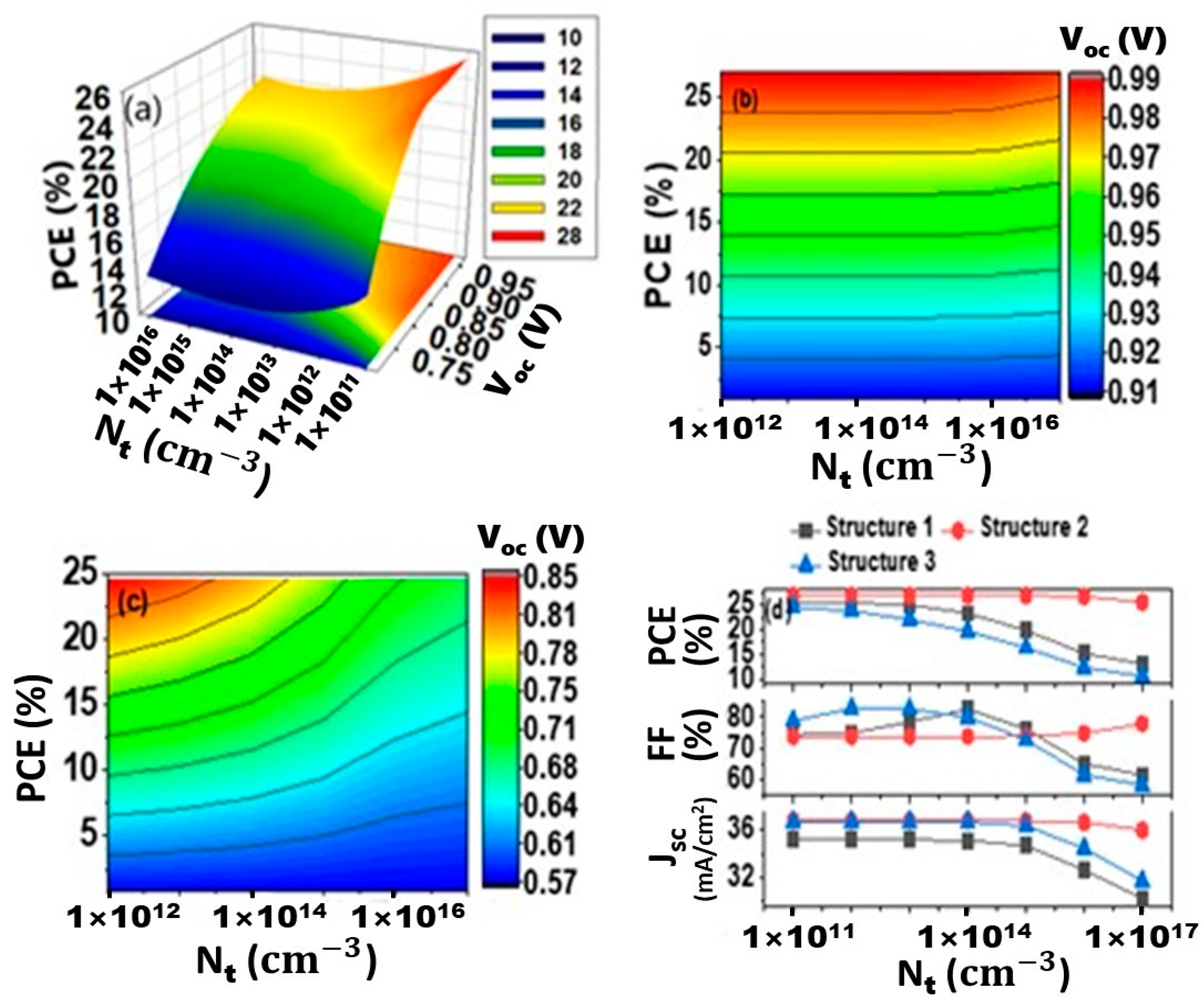 Energies 14 07200 g004