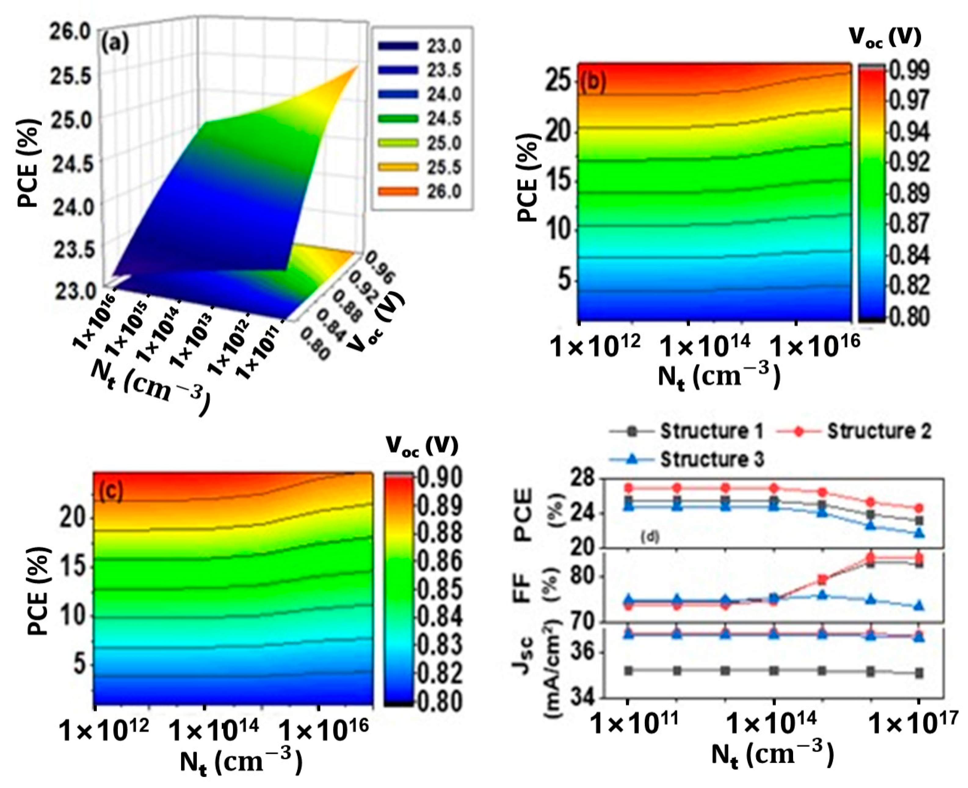 Energies 14 07200 g005