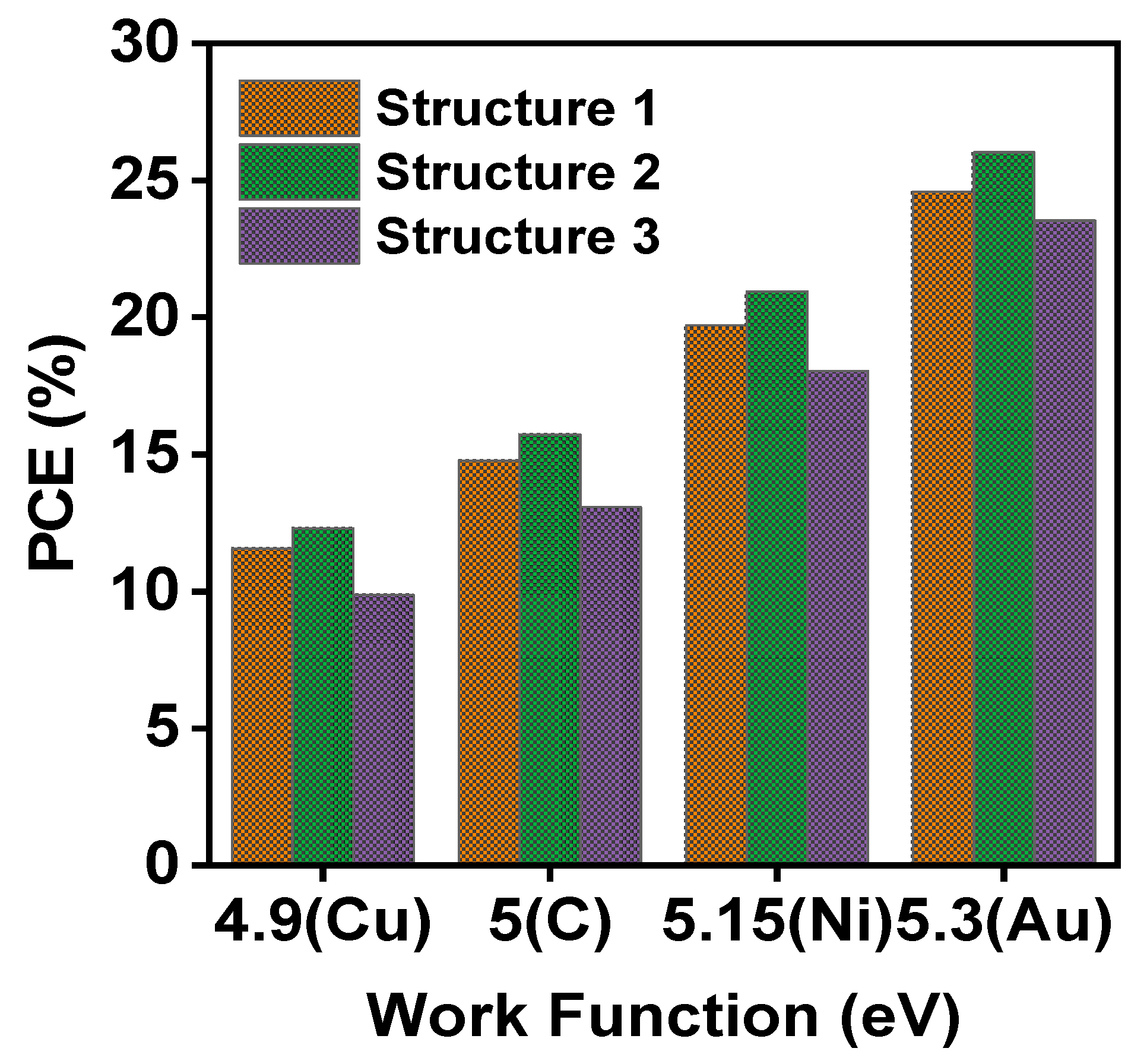 Energies 14 07200 g006