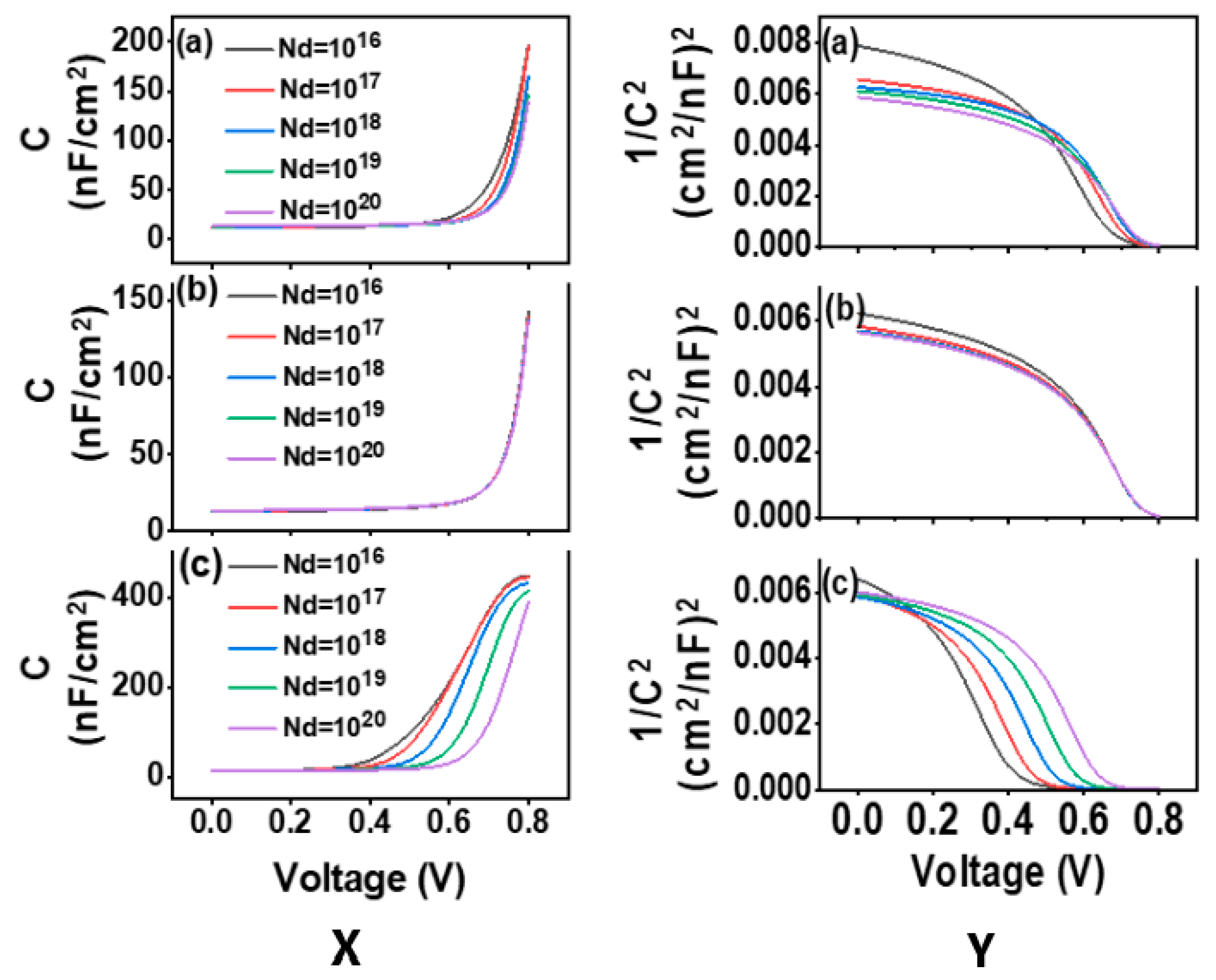 Energies 14 07200 g007