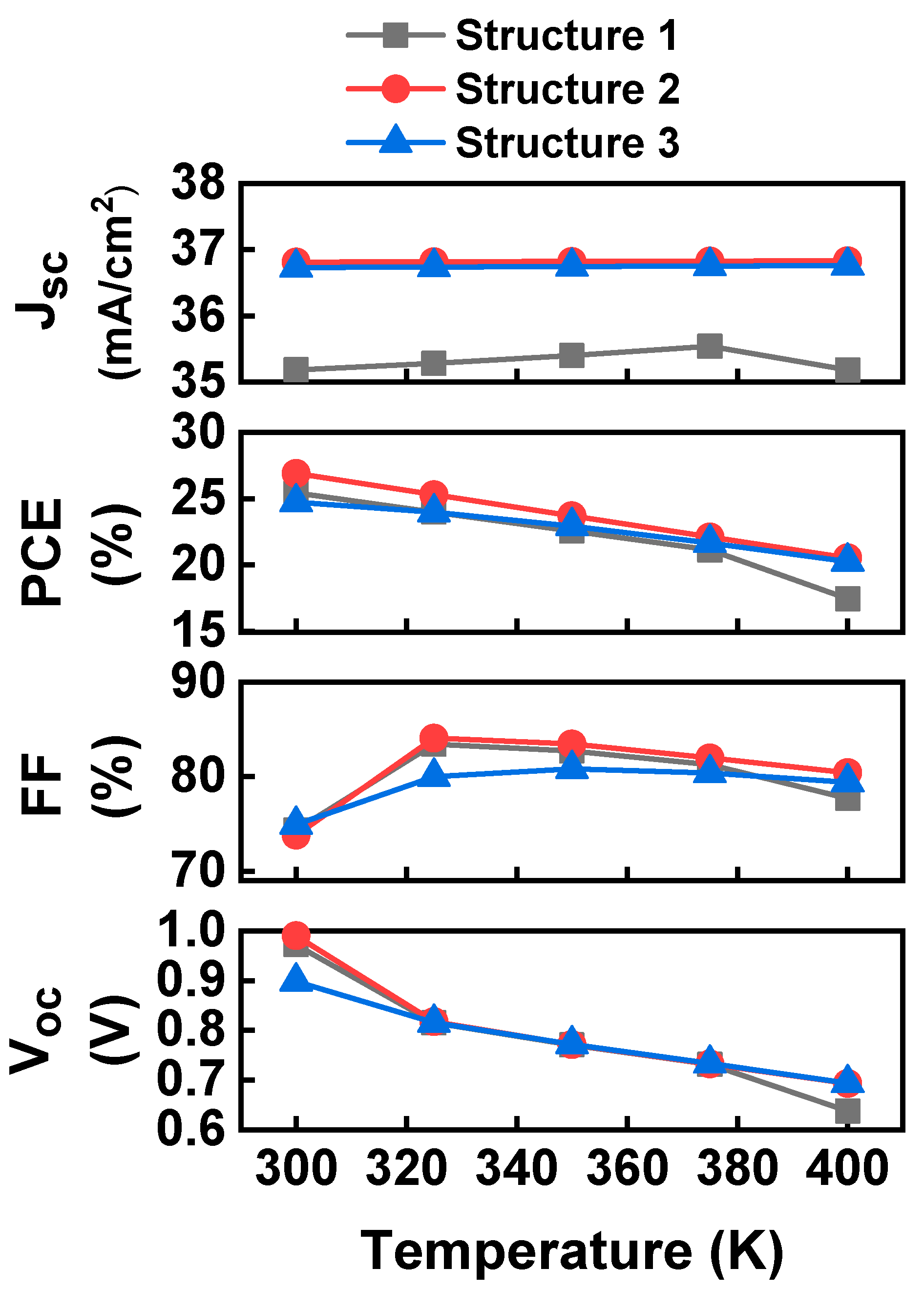 Energies 14 07200 g009