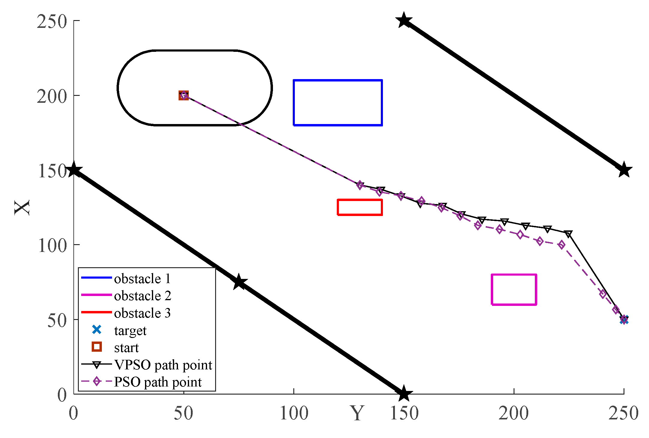 Energies 14 07201 g012