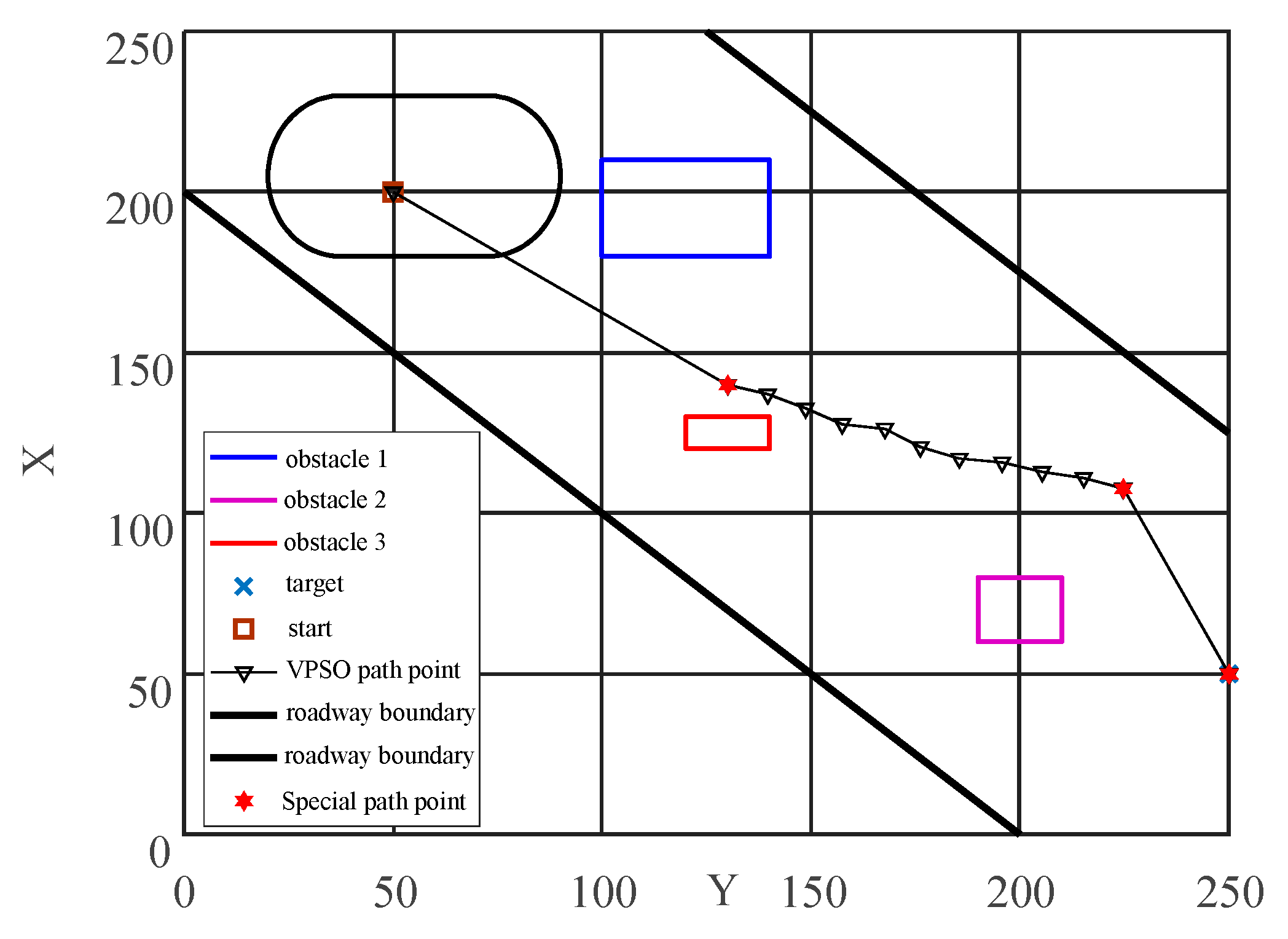 Energies 14 07201 g013