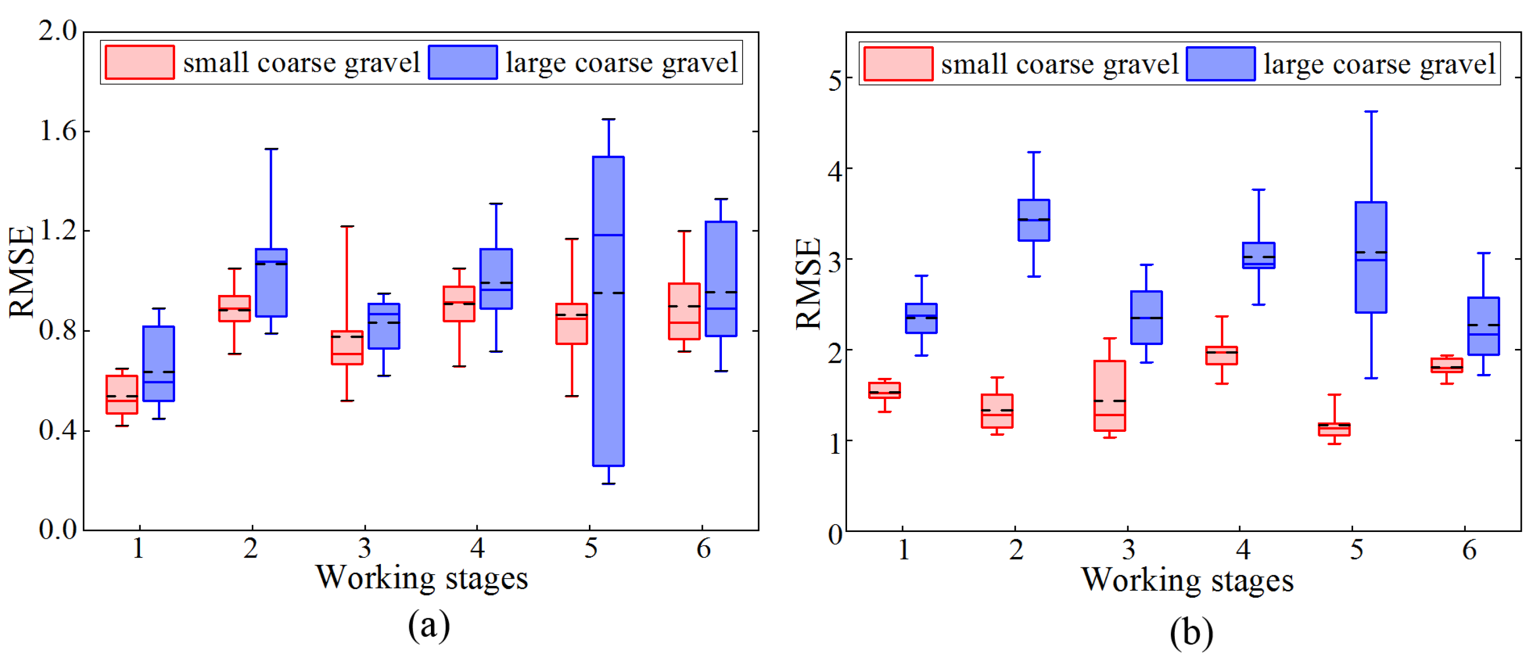 Energies 14 07202 g008