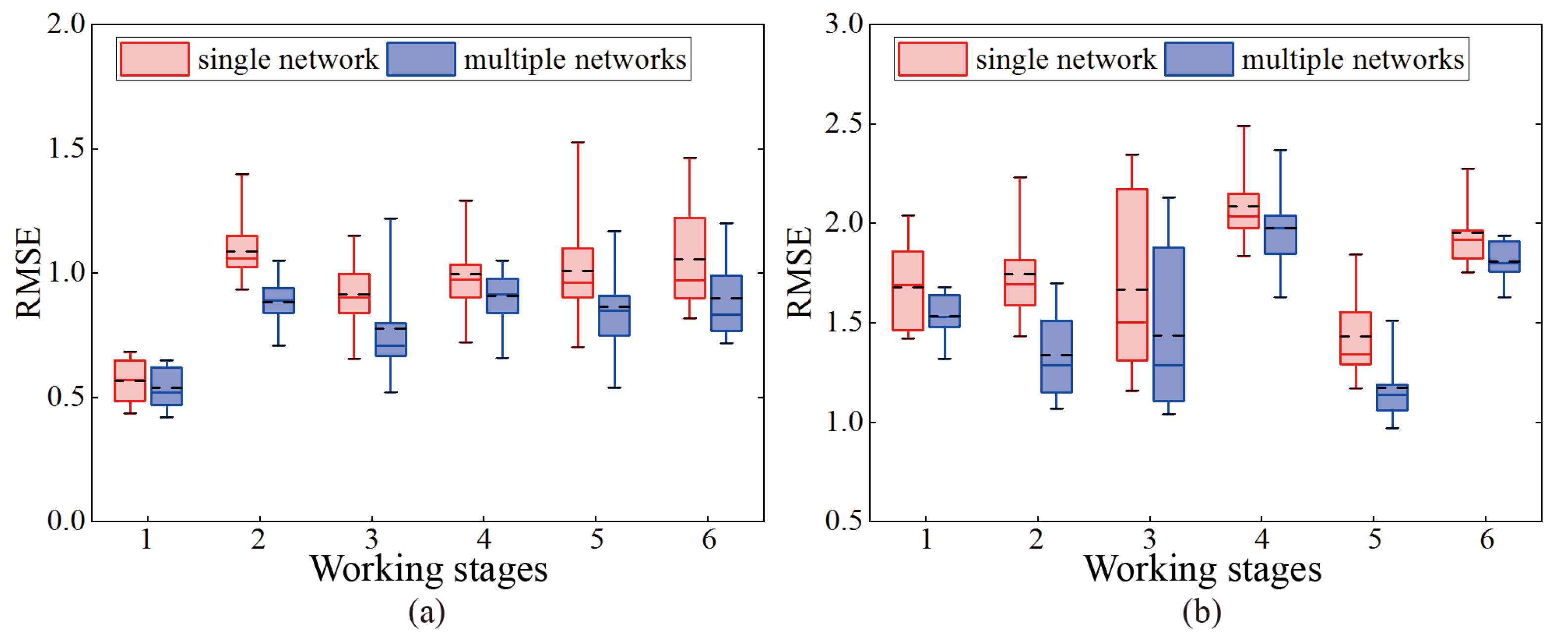 Energies 14 07202 g010